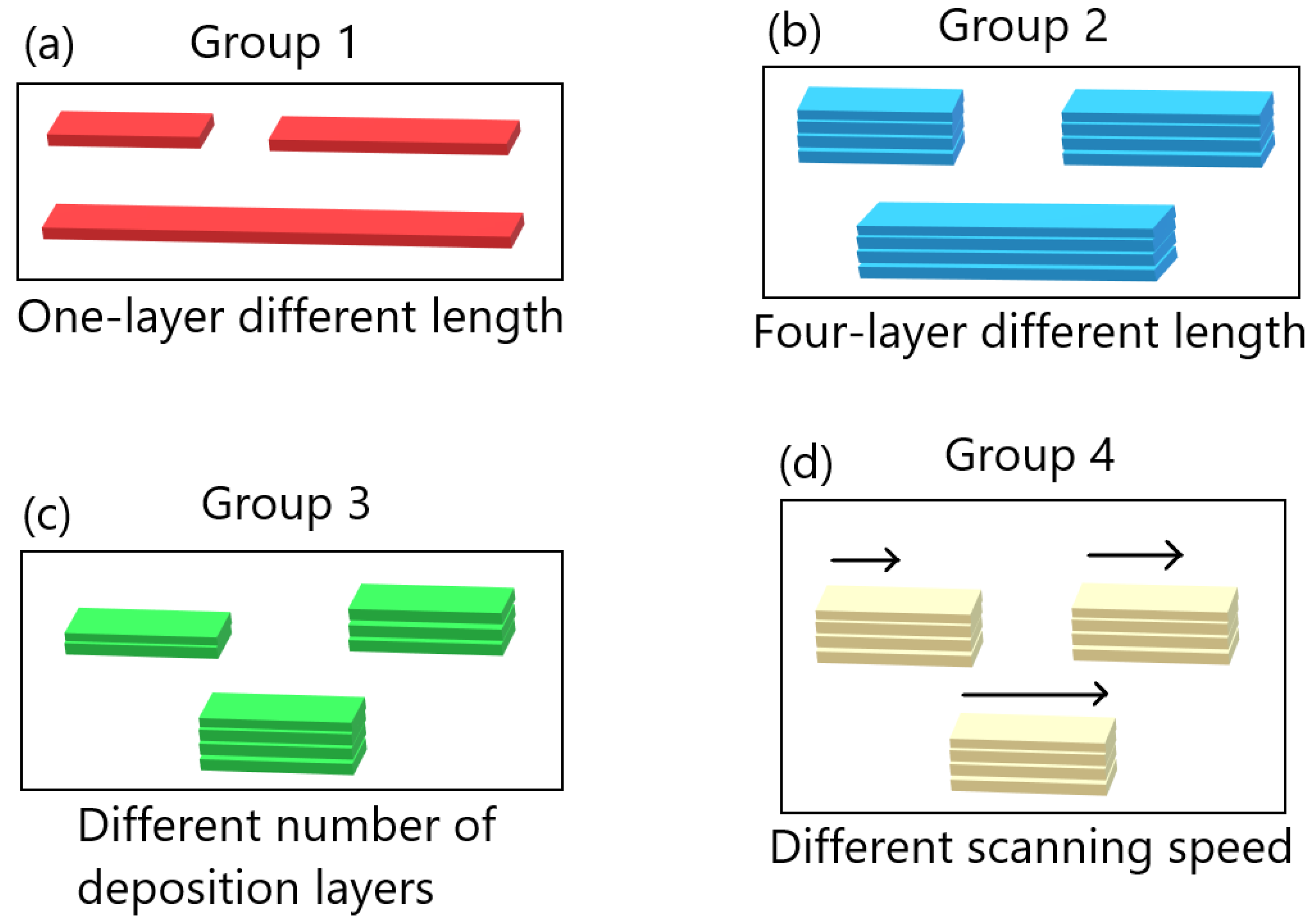 Materials 17 00742 g003