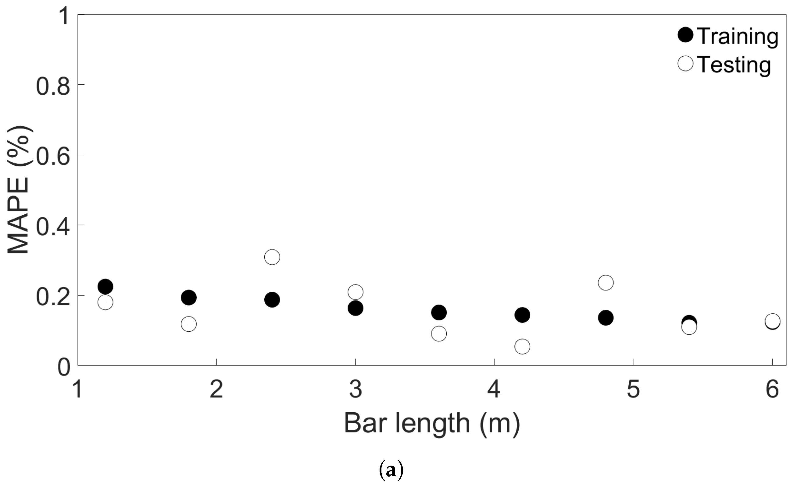 Materials 17 00742 g004a