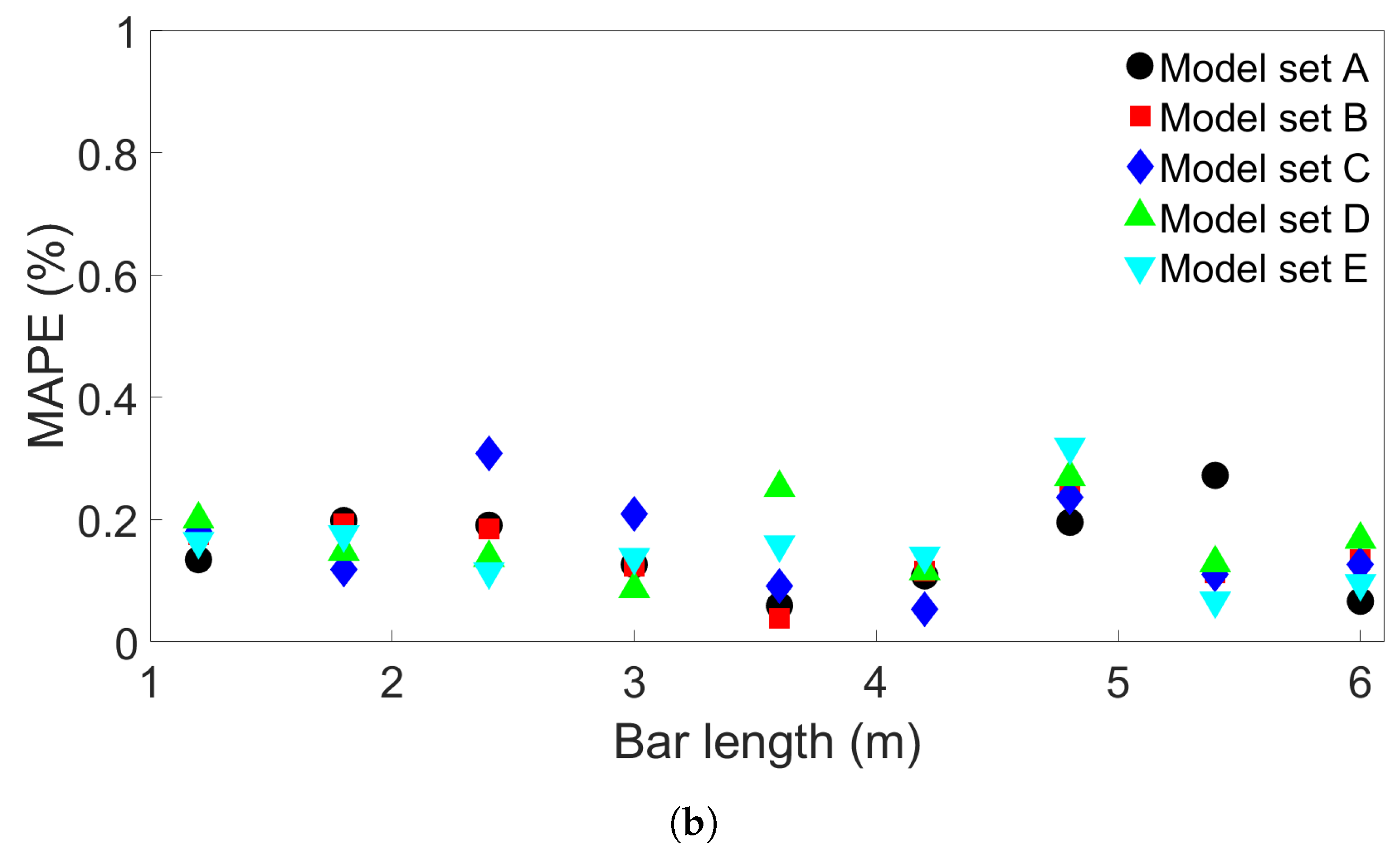 Materials 17 00742 g004b
