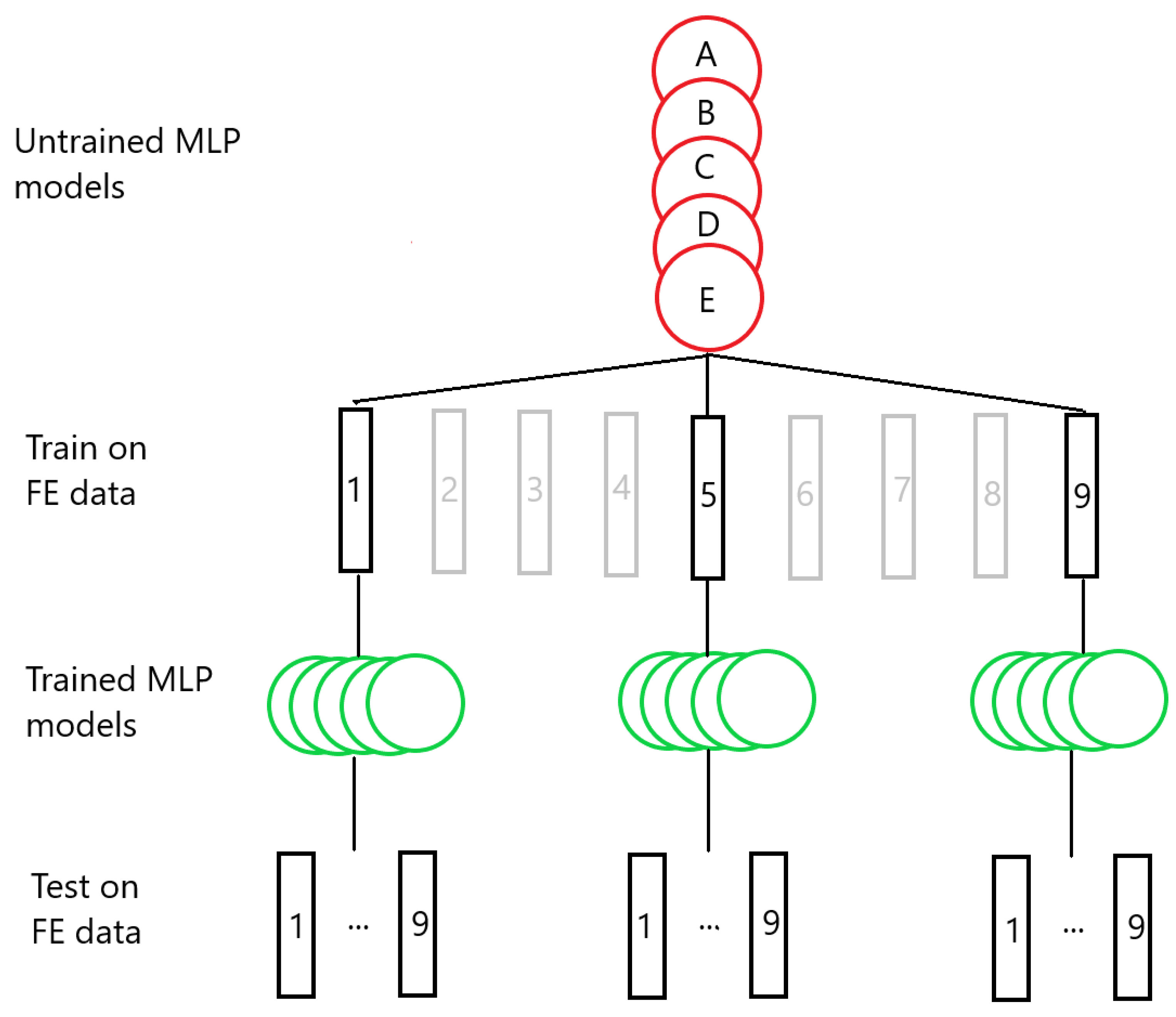 Materials 17 00742 g005