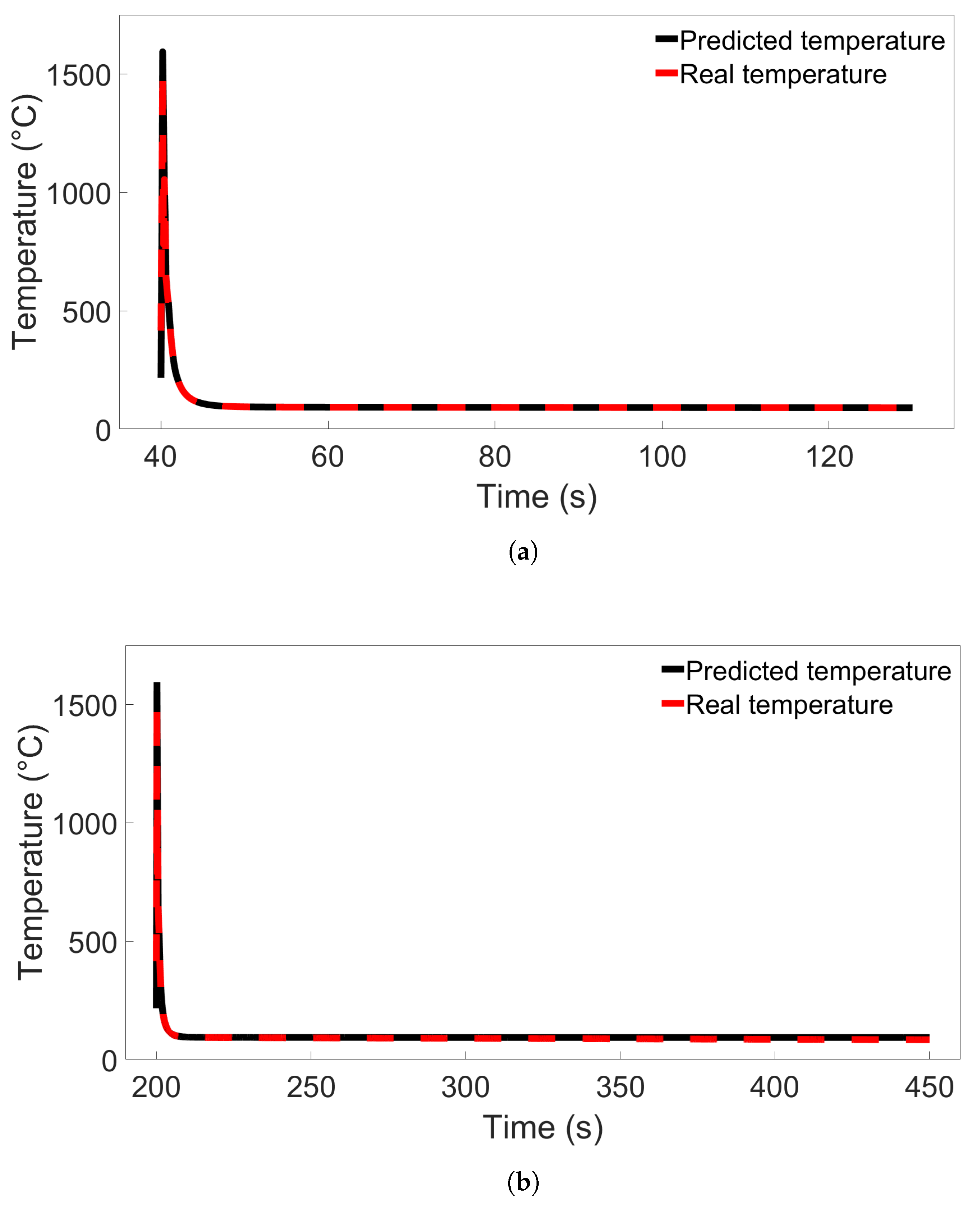 Materials 17 00742 g009