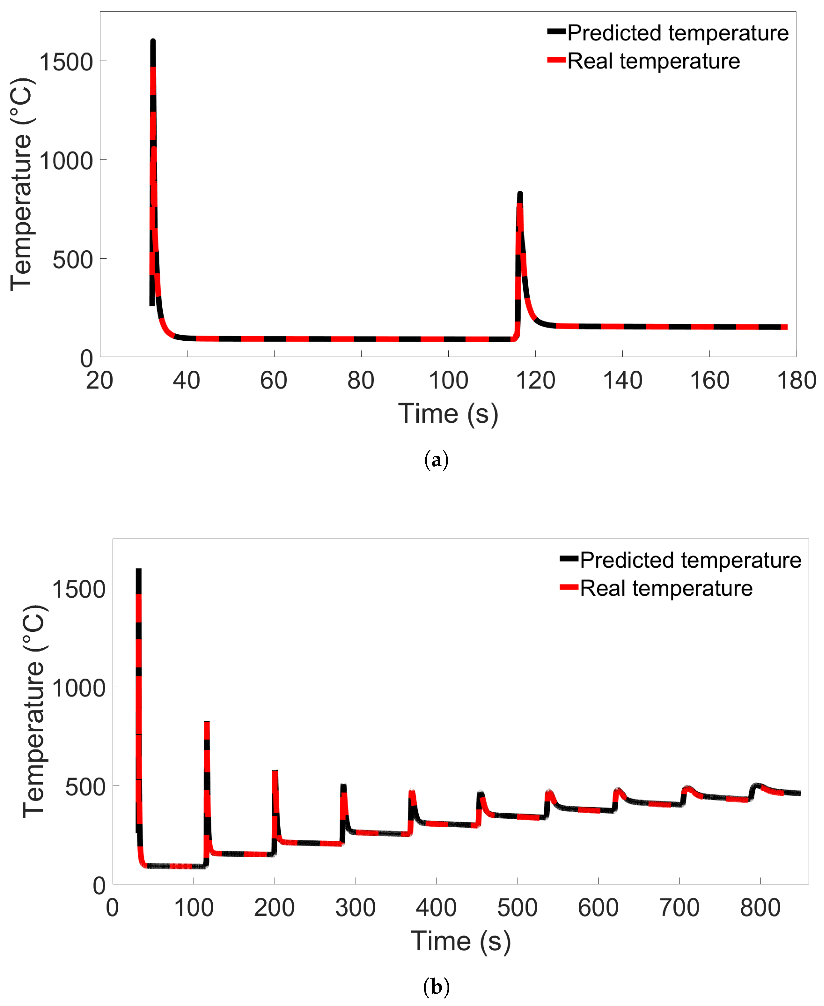 Materials 17 00742 g012