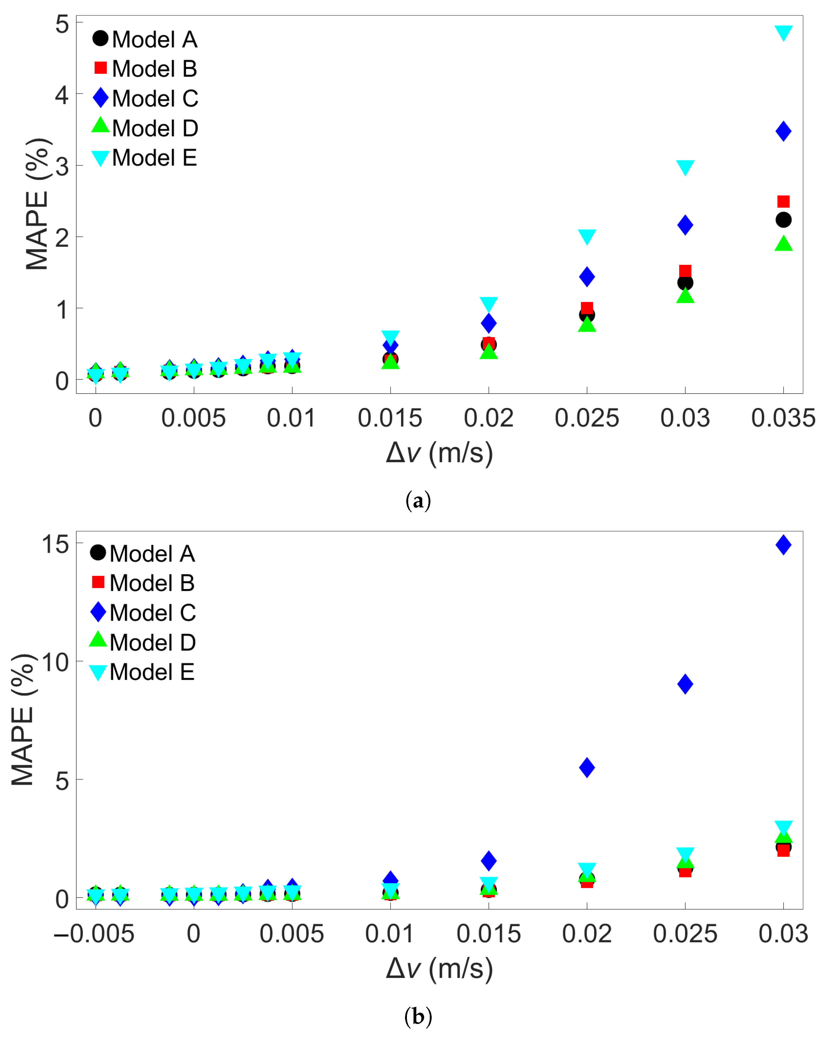 Materials 17 00742 g013a