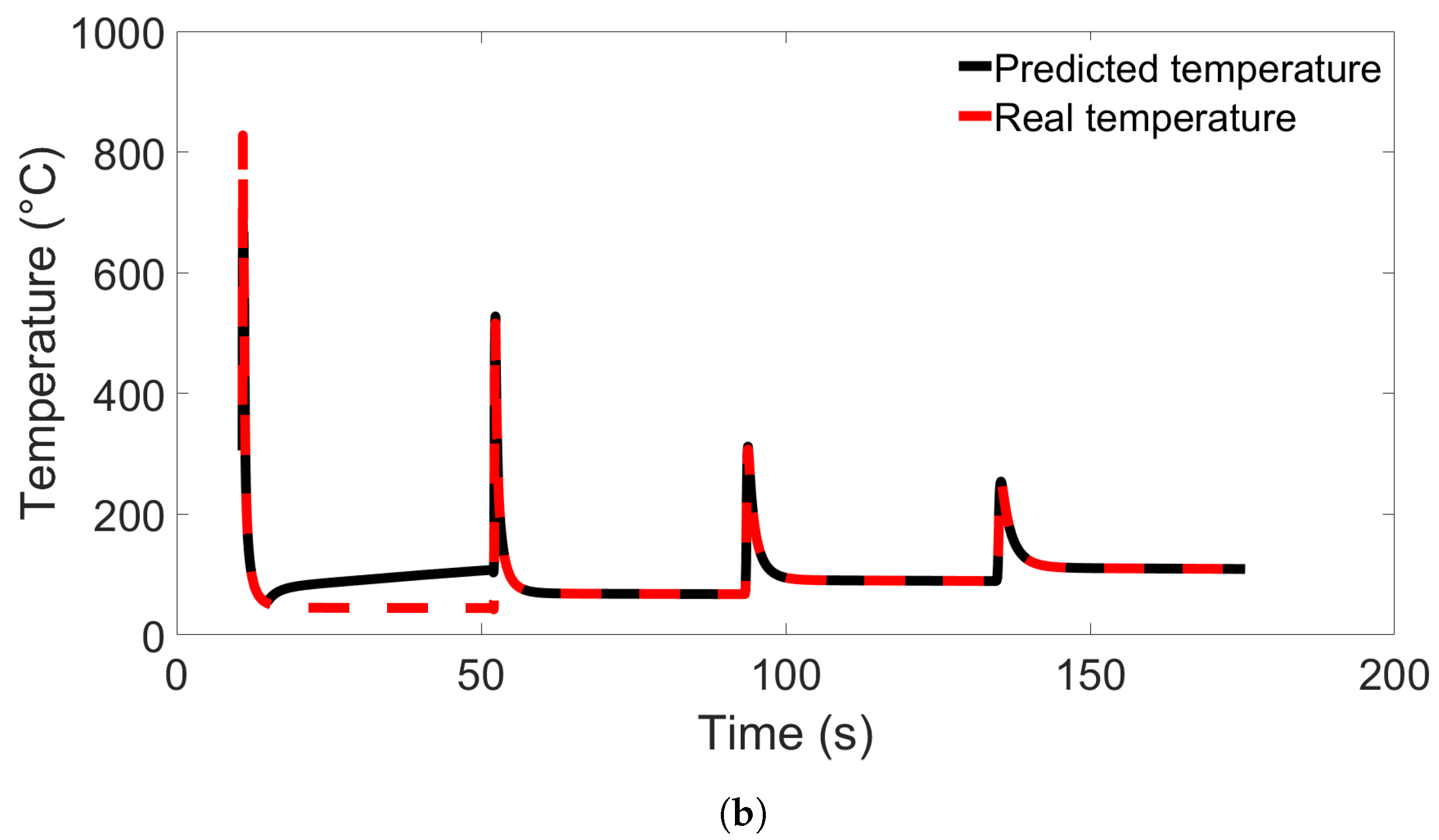 Materials 17 00742 g014b