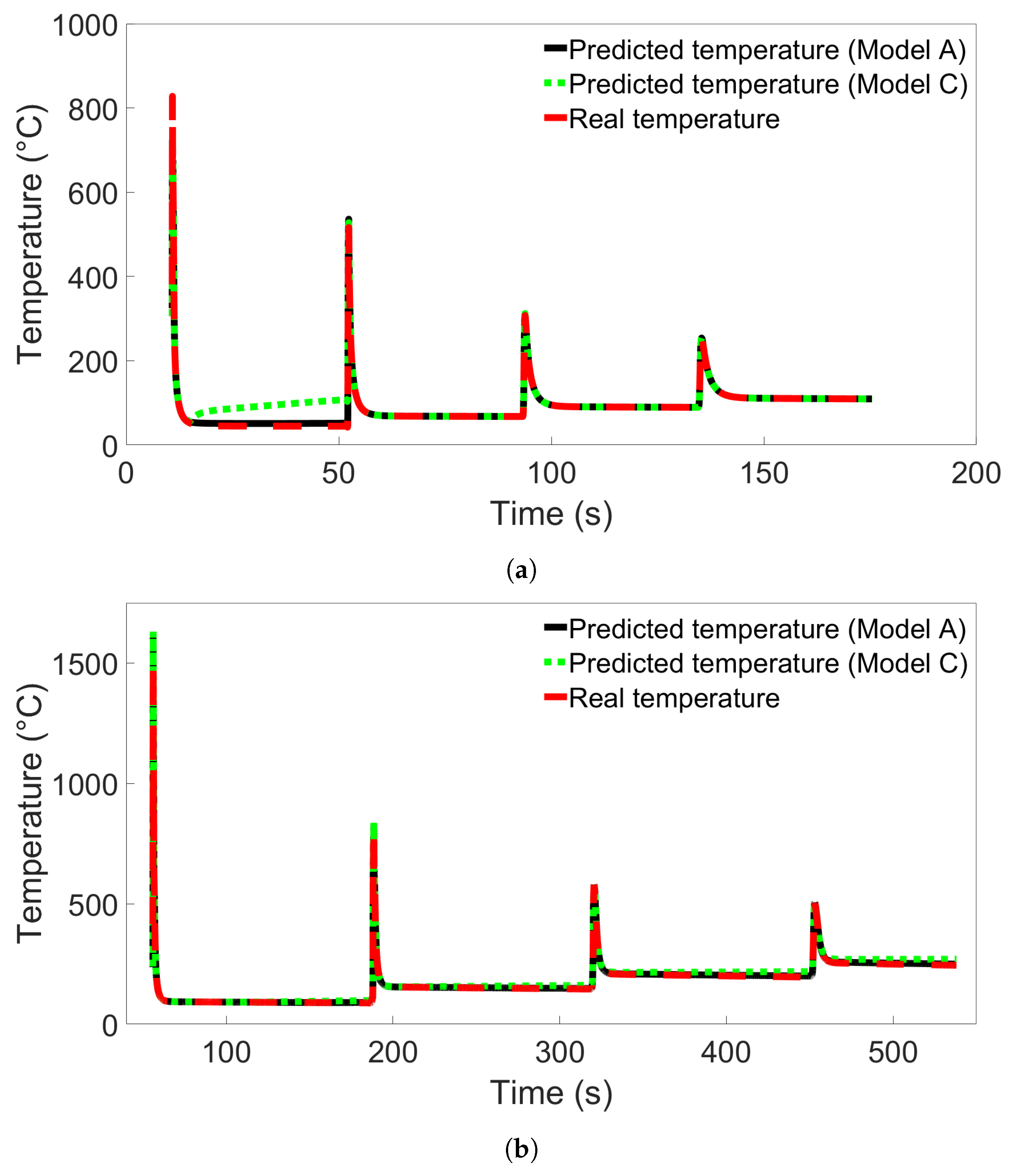 Materials 17 00742 g015