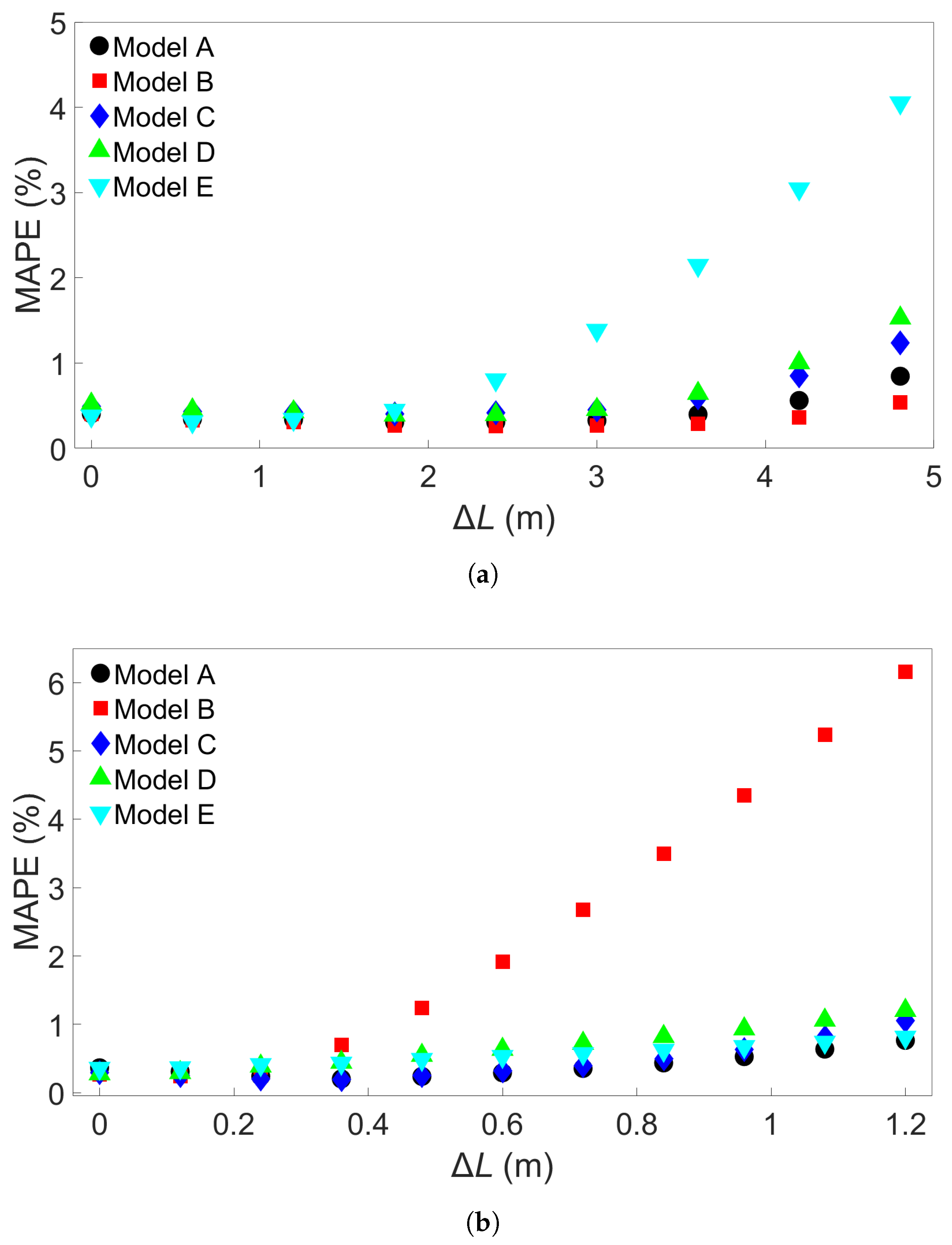 Materials 17 00742 g016