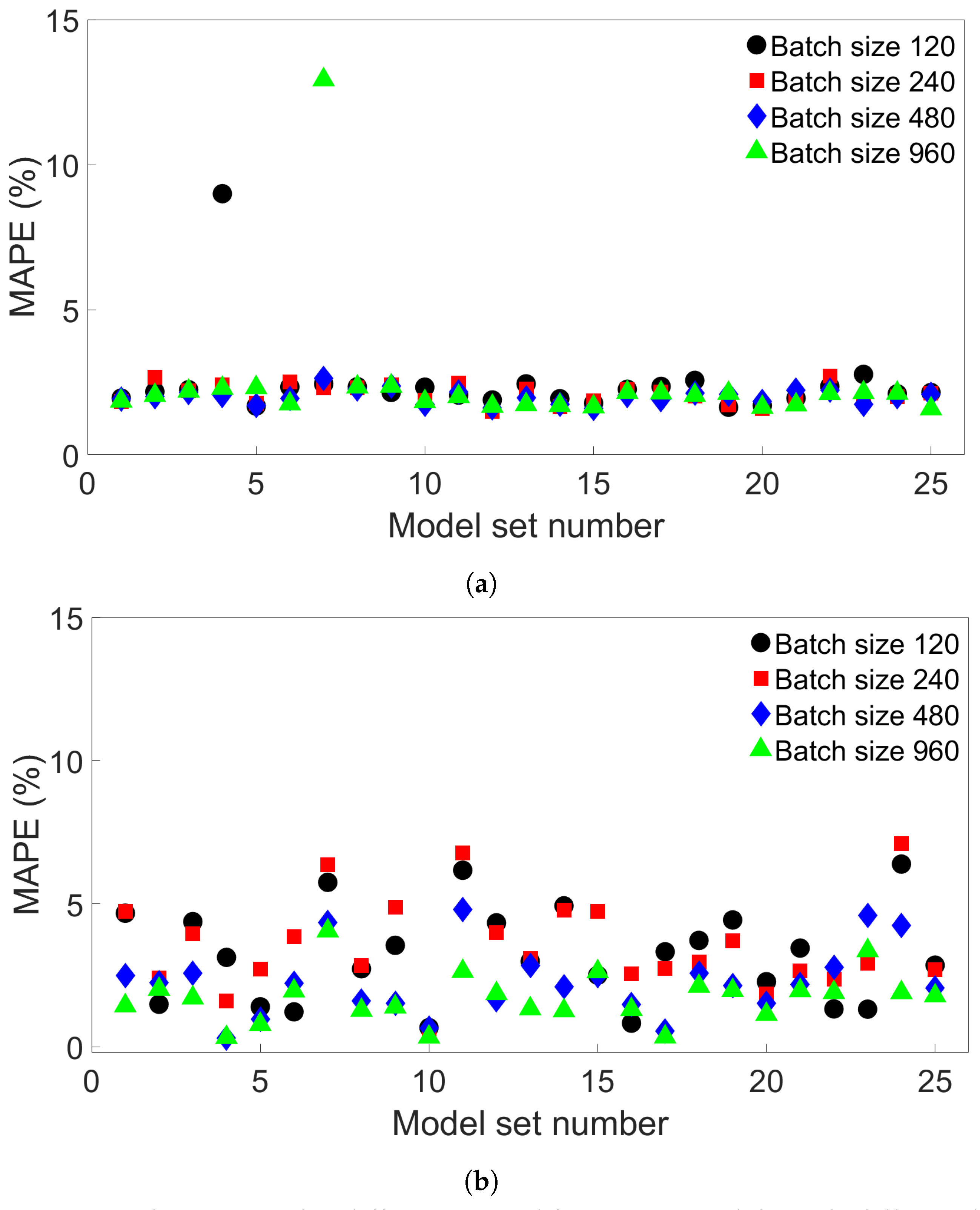 Materials 17 00742 g018