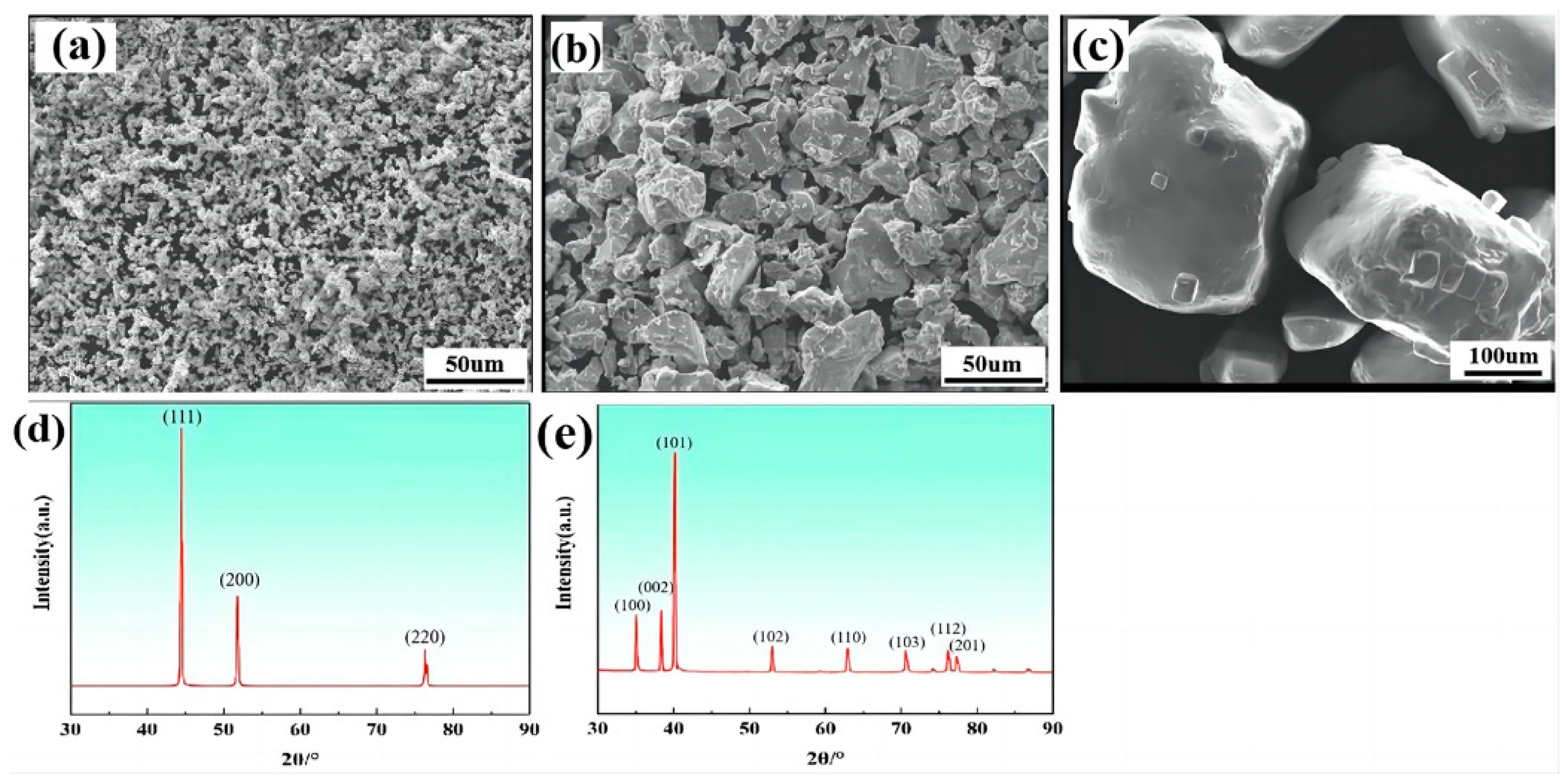 Materials 17 00743 g001