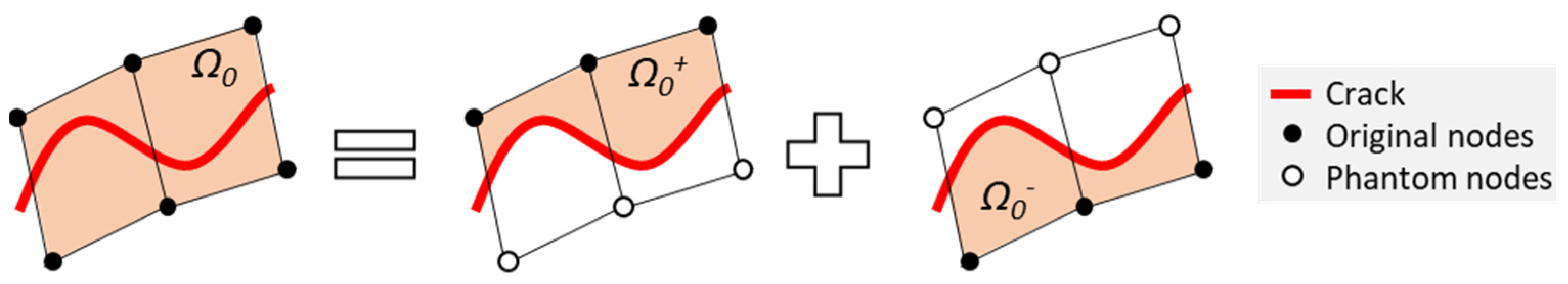 Materials 17 00745 g001