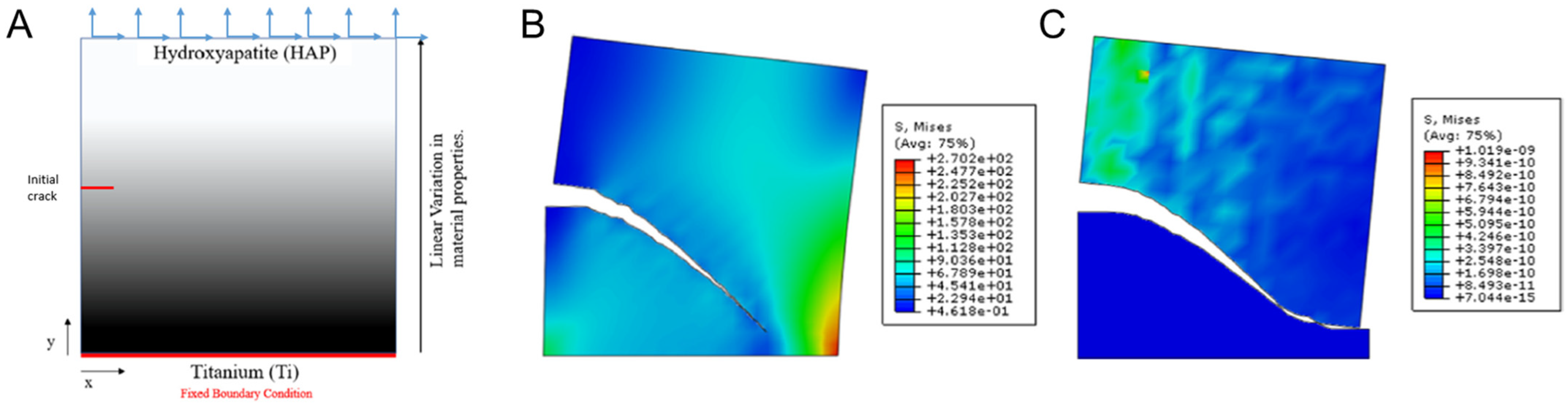 Materials 17 00745 g003