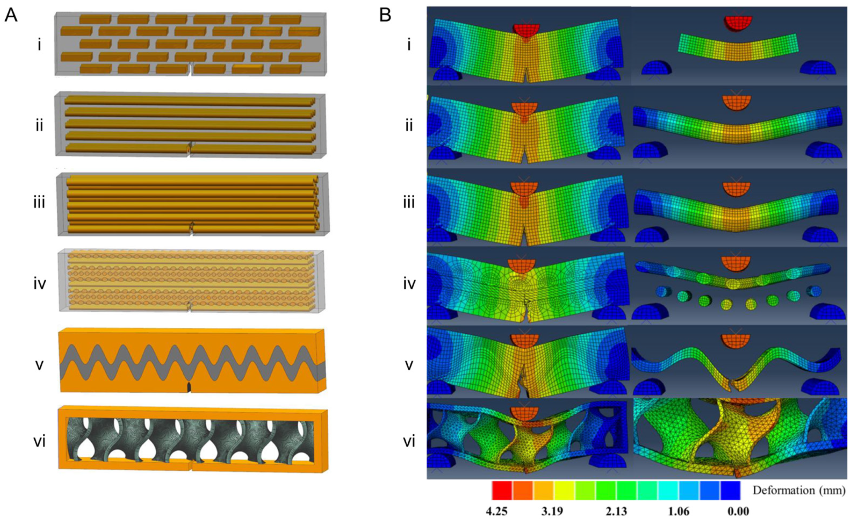 Materials 17 00745 g004