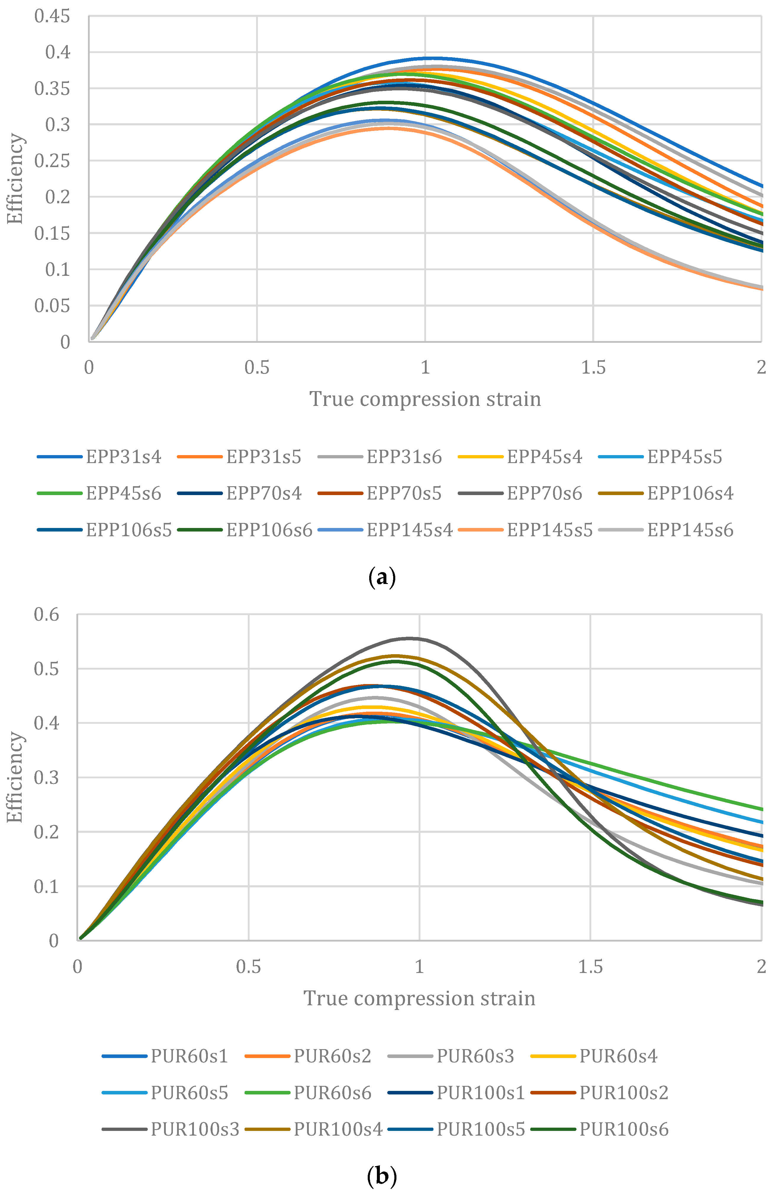 Materials 17 00746 g002a