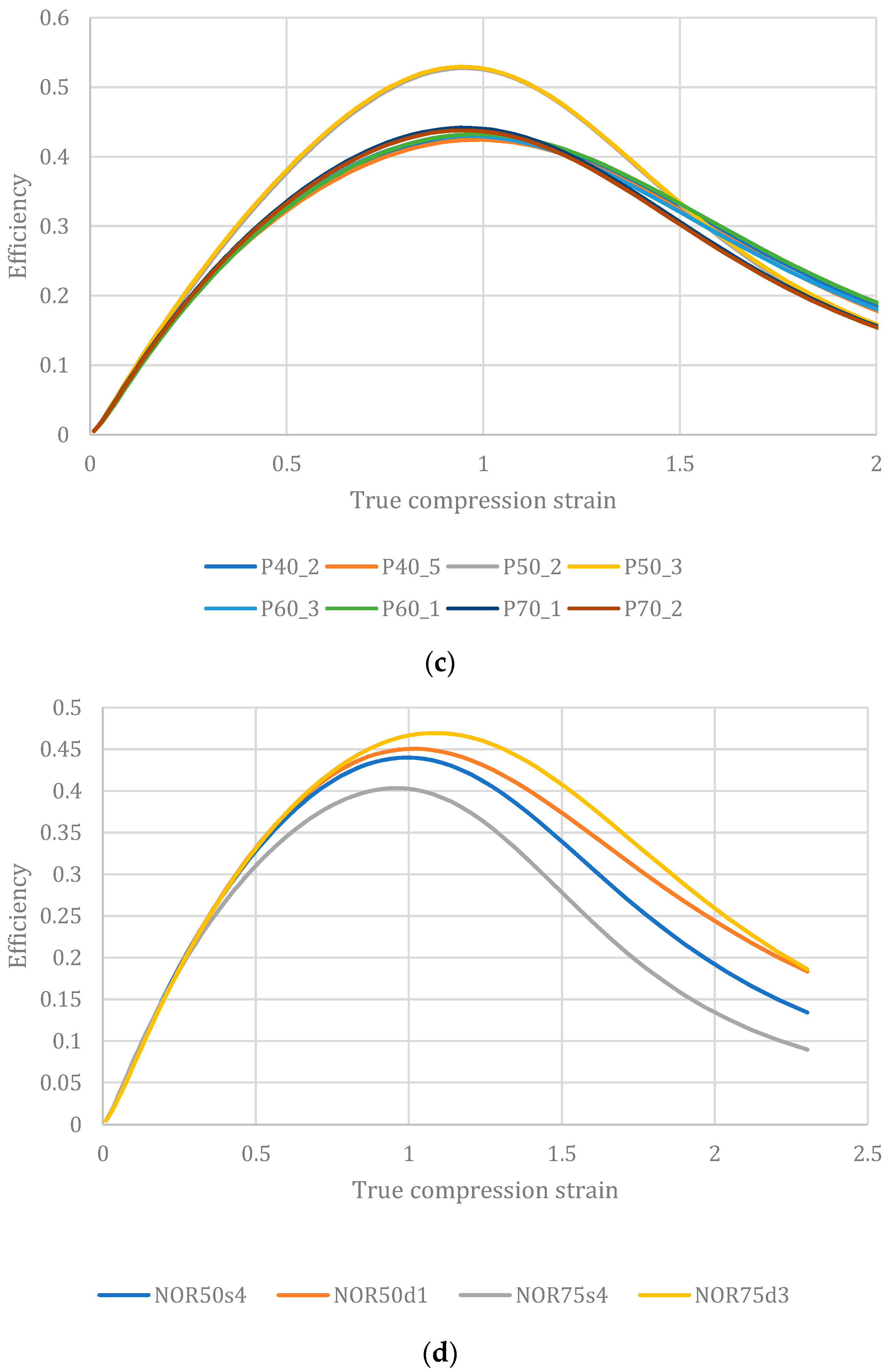 Materials 17 00746 g002b