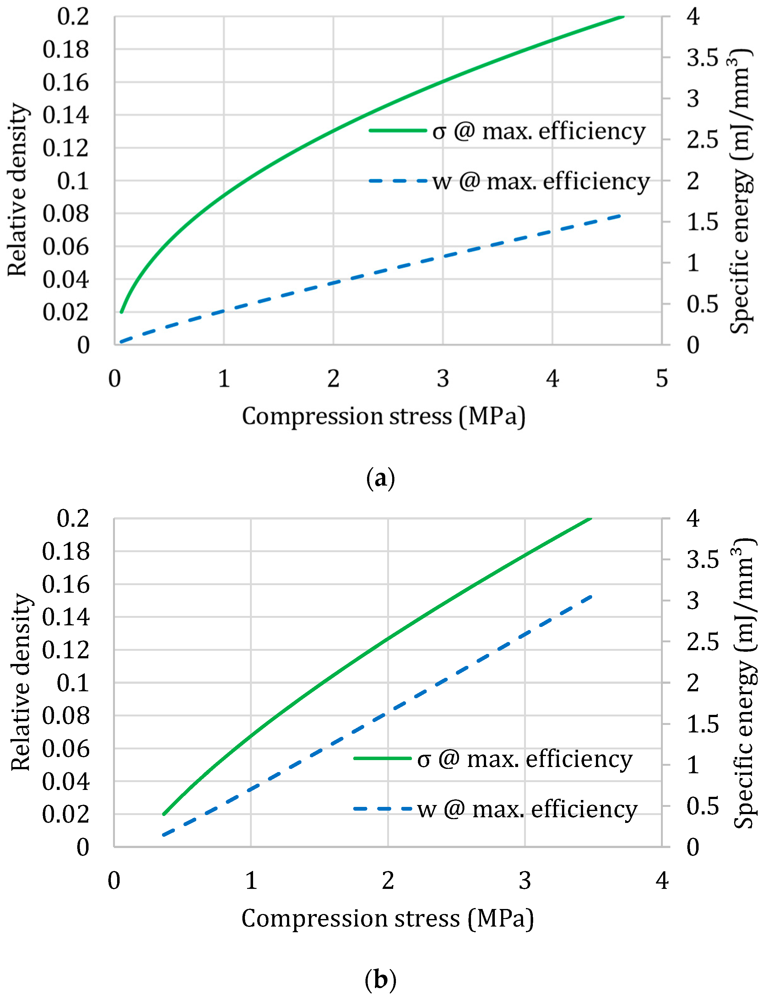 Materials 17 00746 g003a
