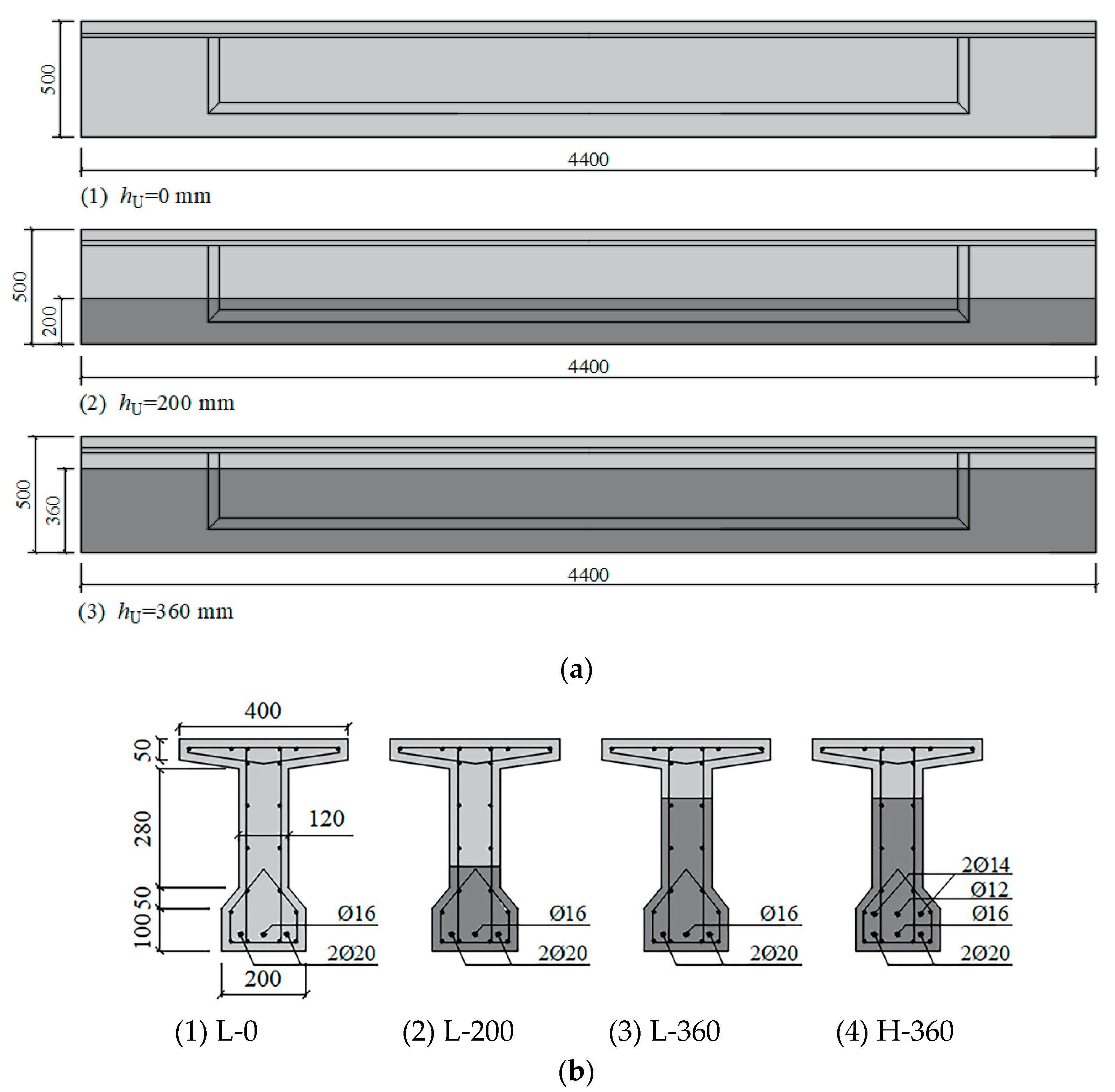 Materials 17 00747 g001