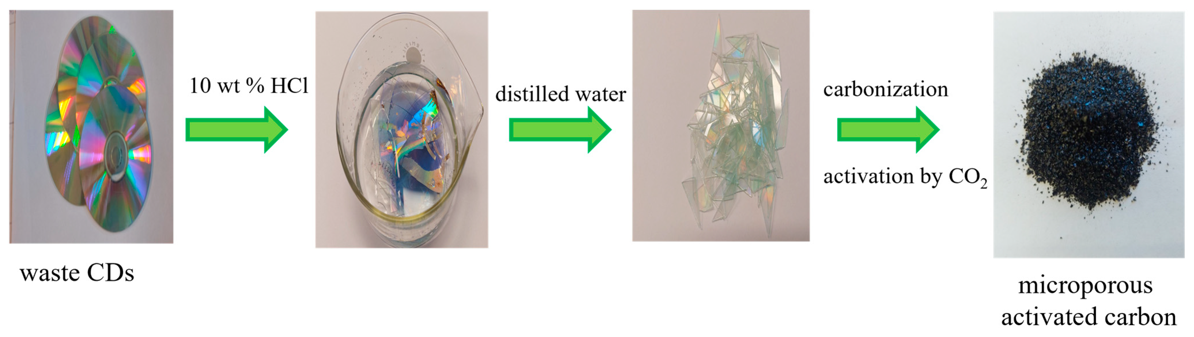 Materials 17 00748 g001