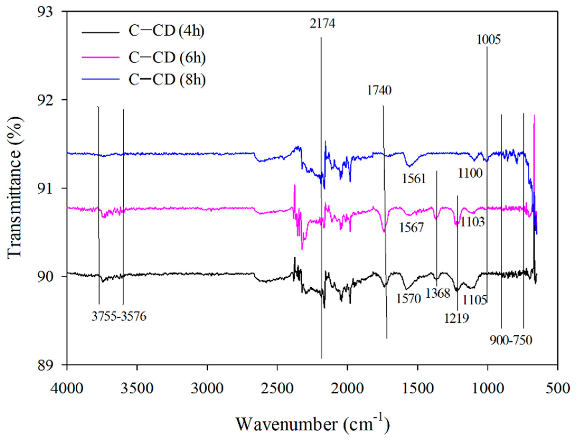 Materials 17 00748 g008
