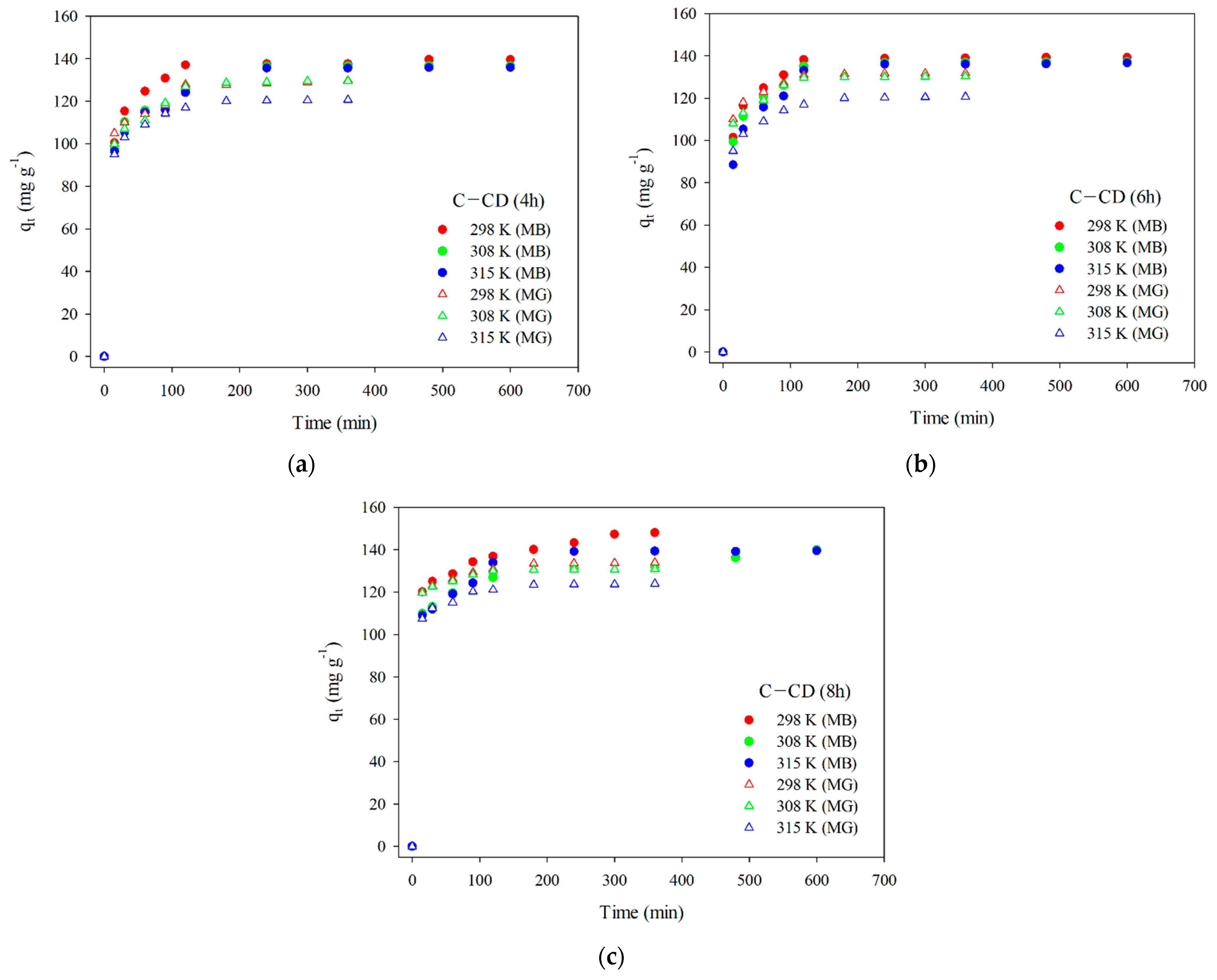 Materials 17 00748 g010