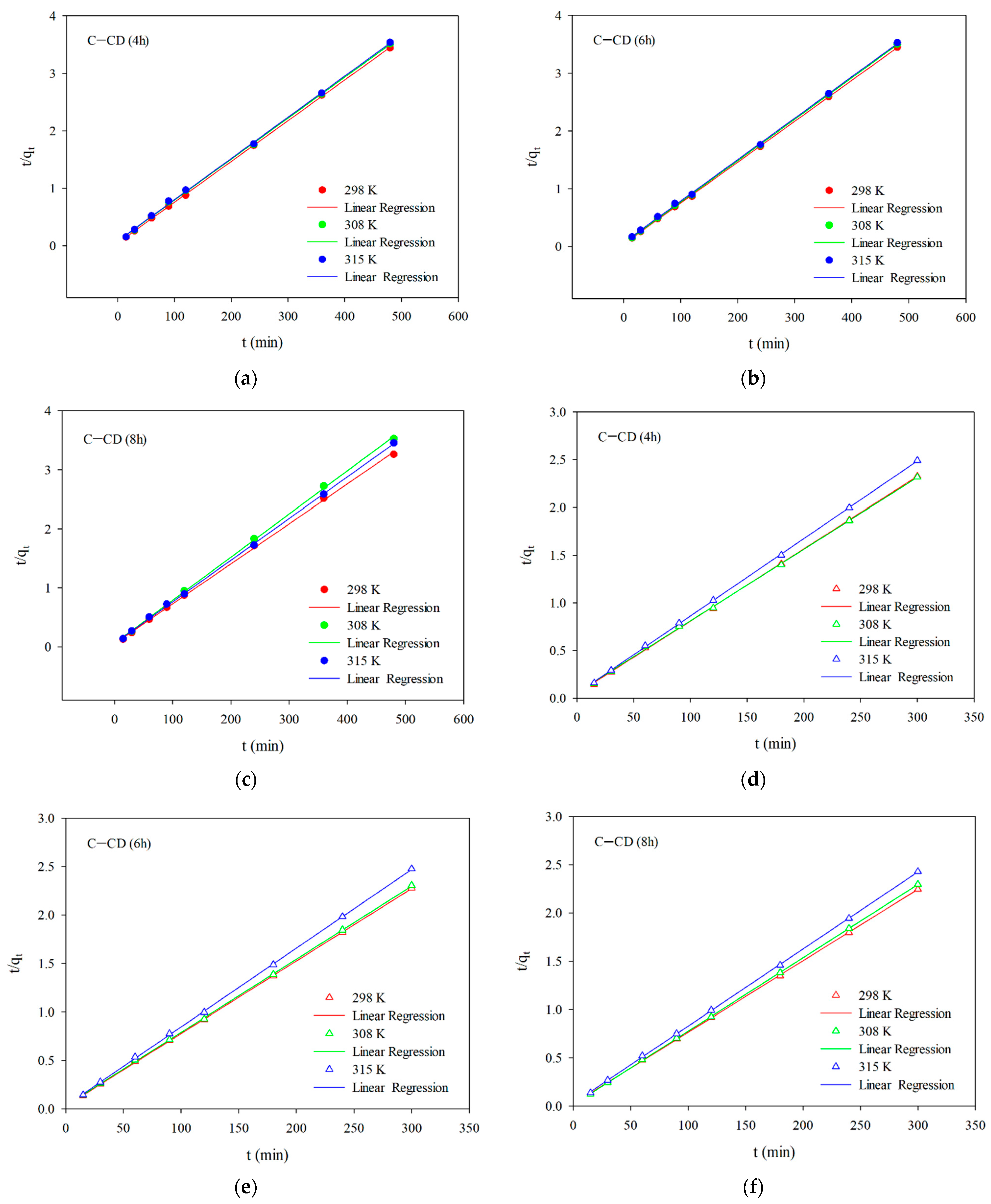 Materials 17 00748 g011