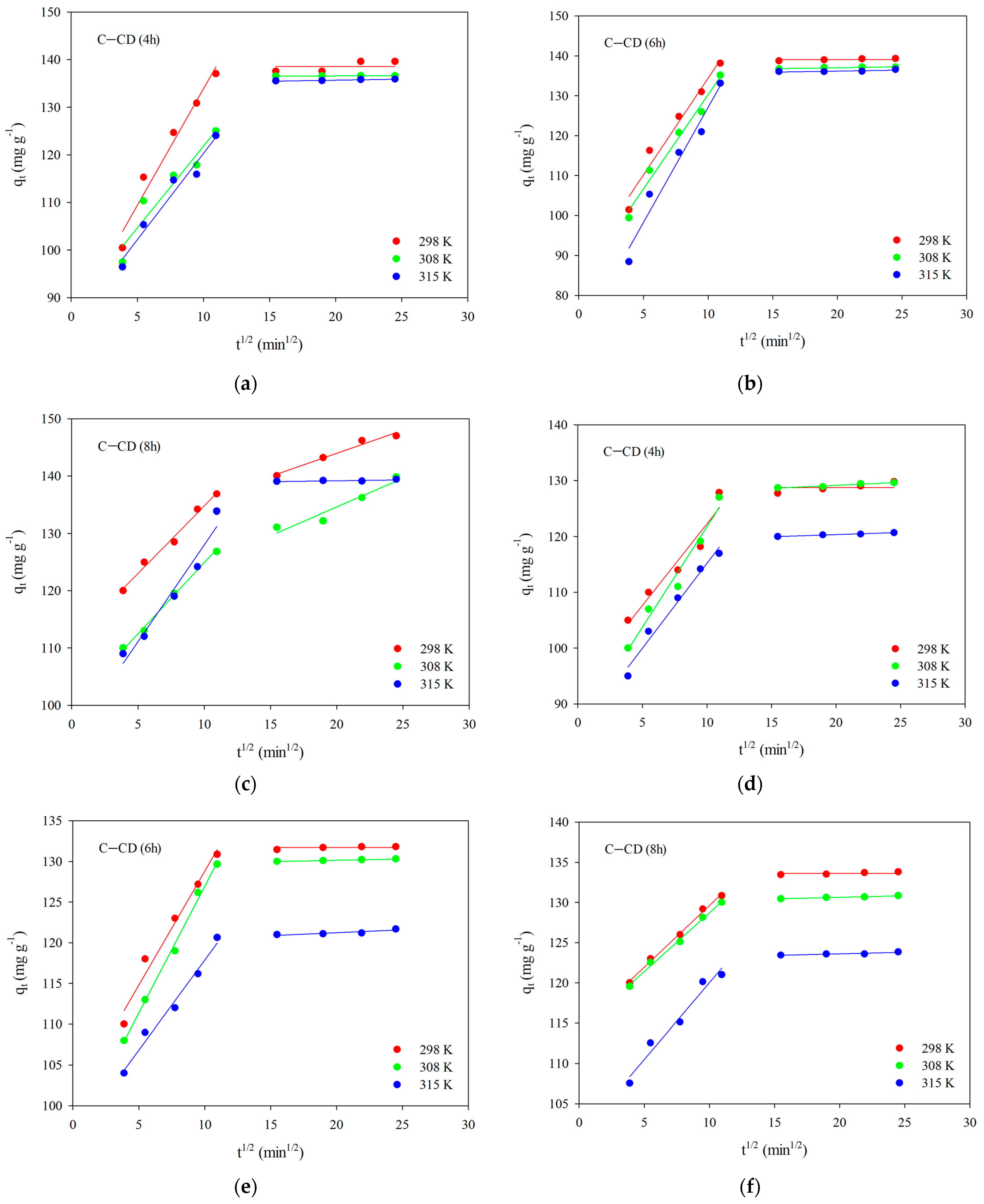 Materials 17 00748 g012