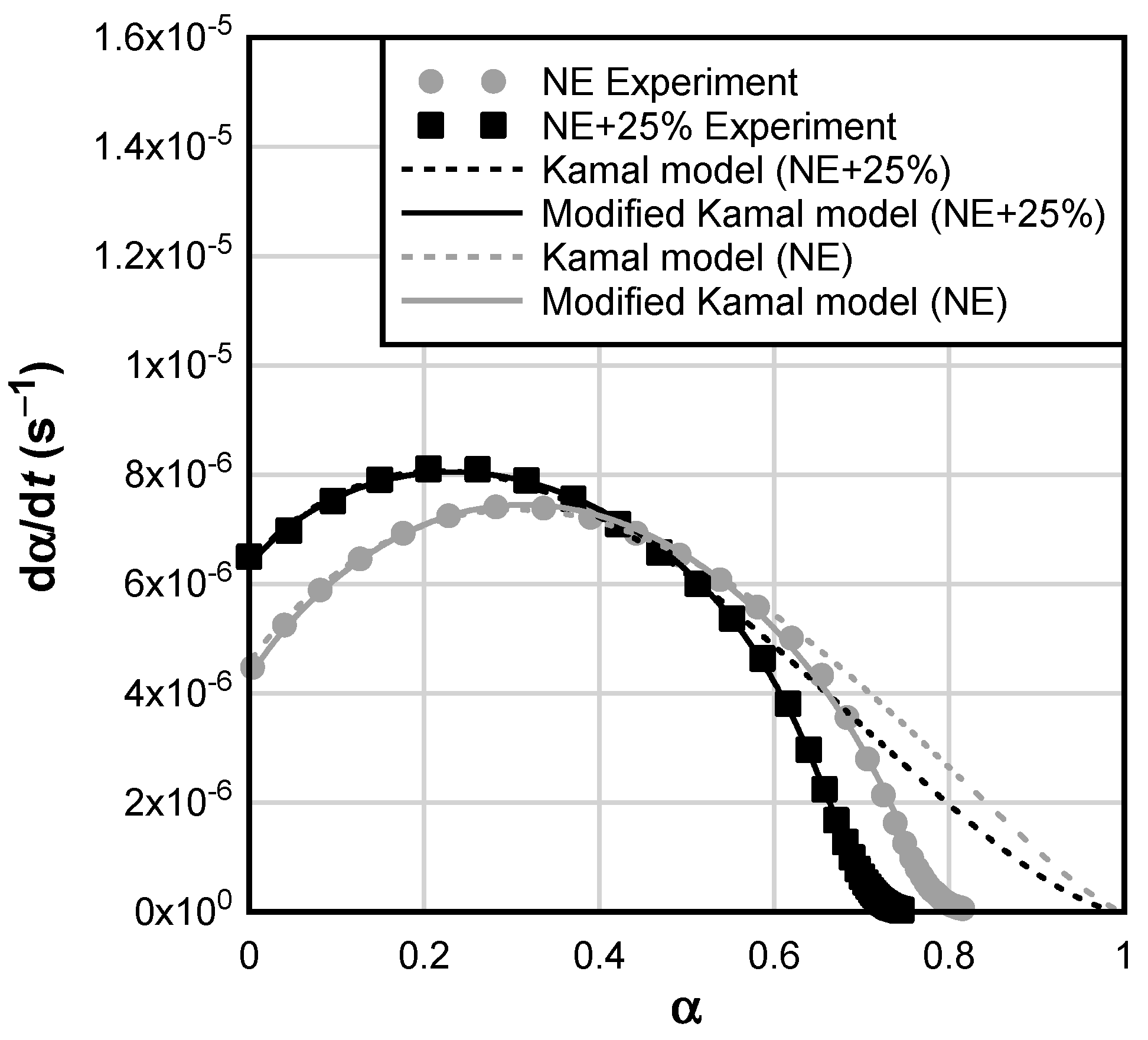 Materials 17 00749 g004
