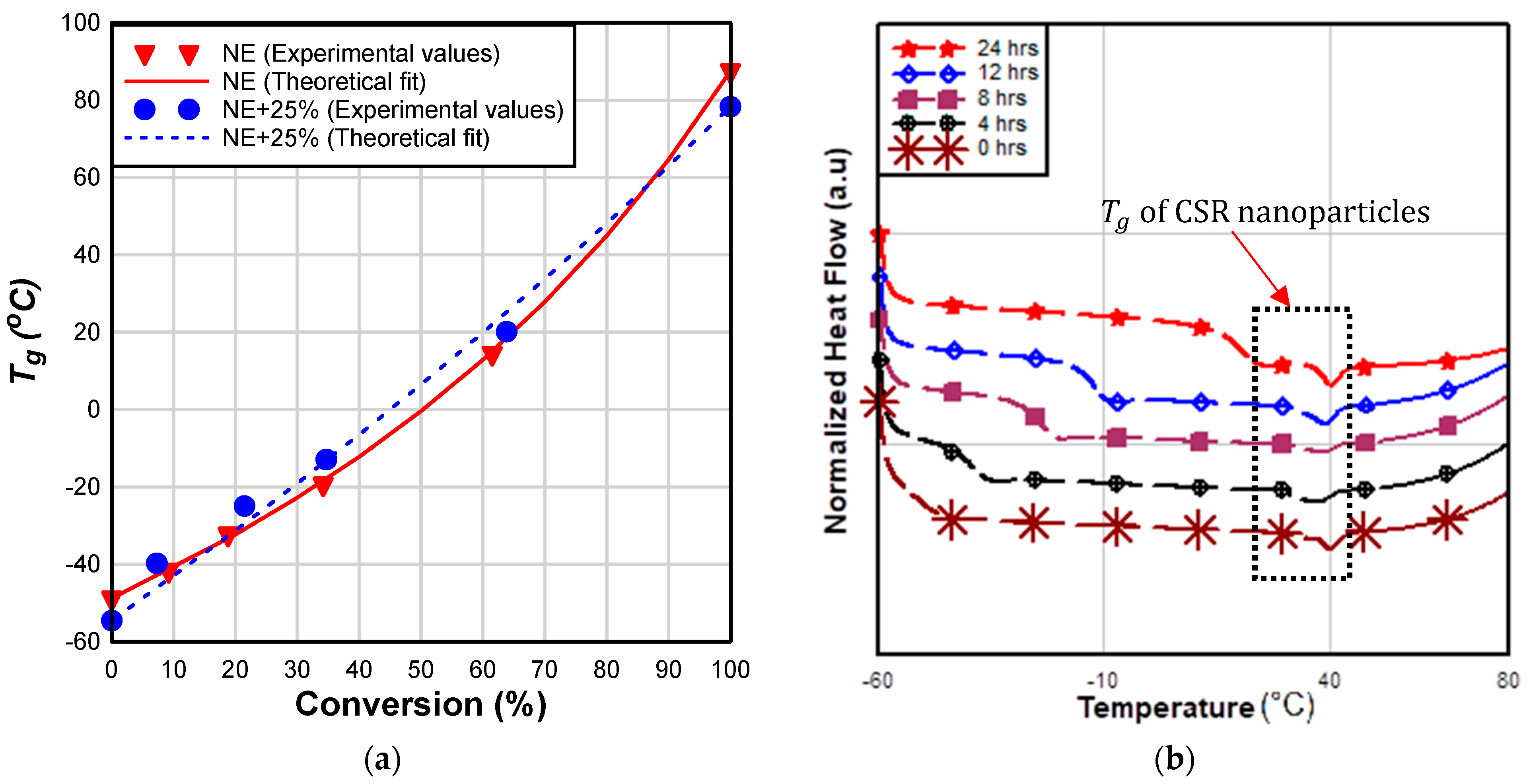 Materials 17 00749 g006