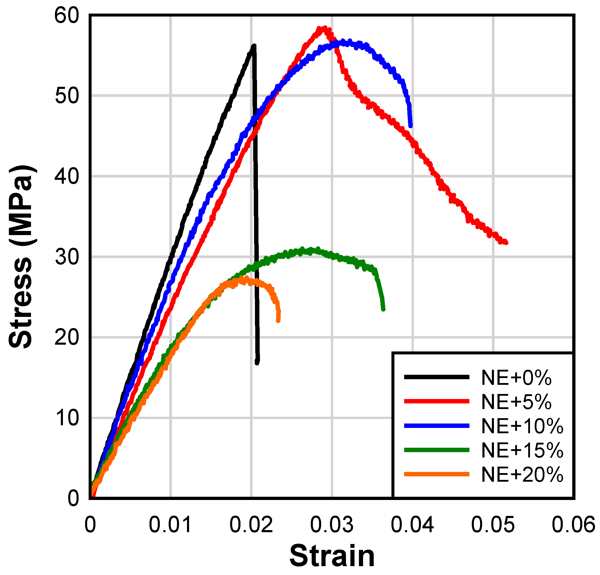 Materials 17 00749 g008