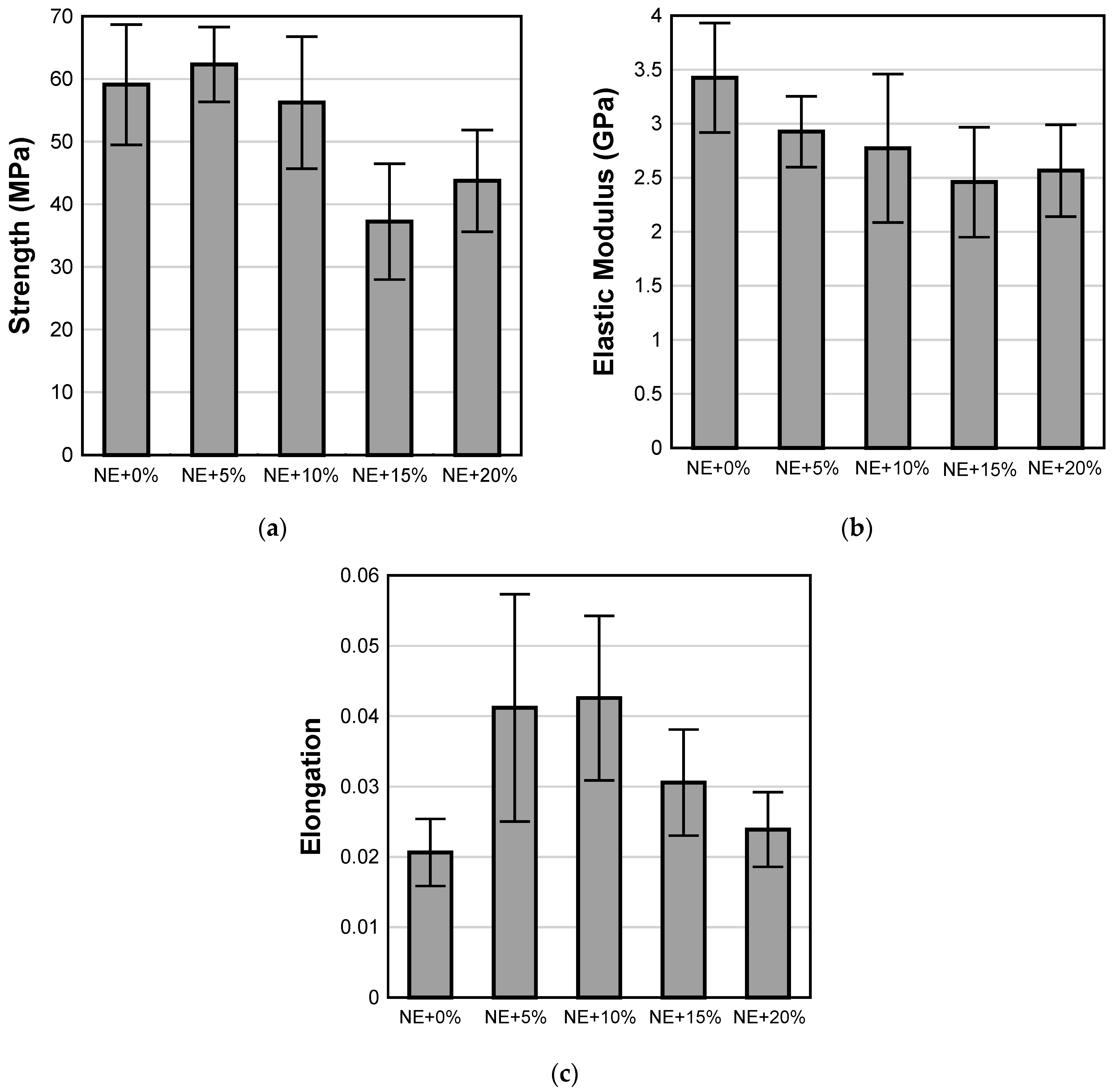 Materials 17 00749 g009