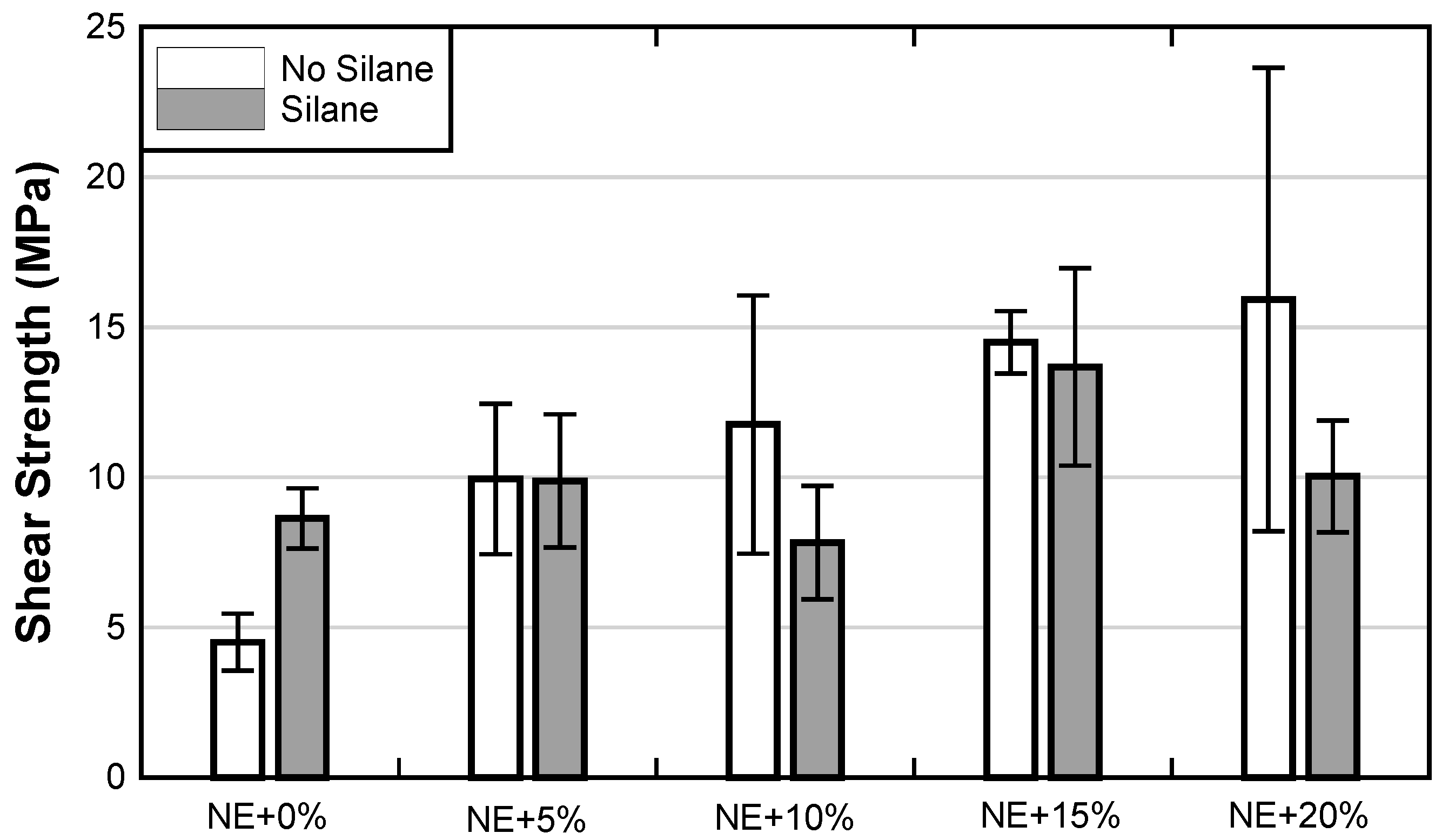 Materials 17 00749 g010