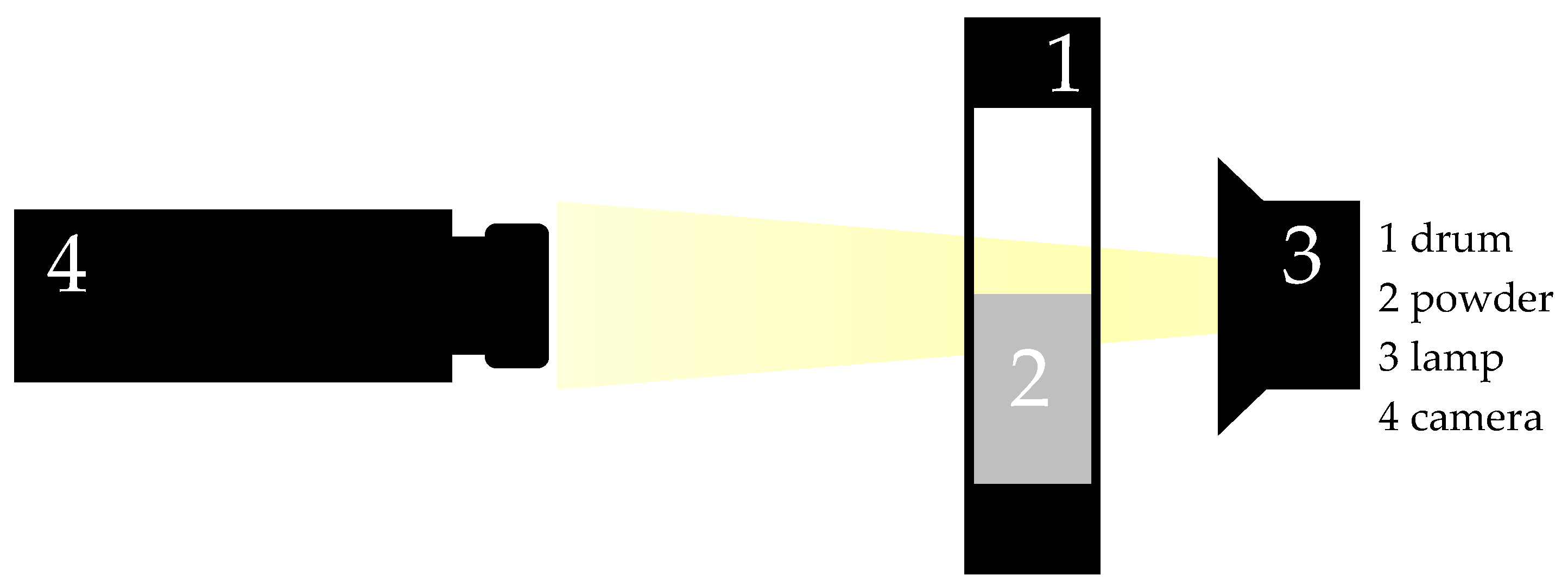 Materials 17 00750 g002
