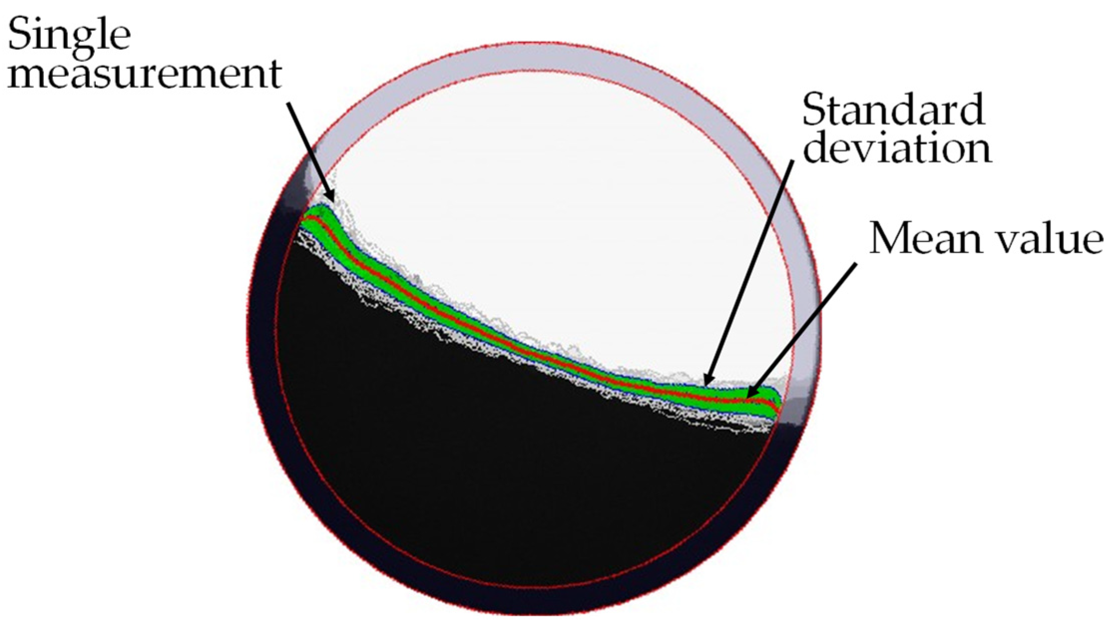 Materials 17 00750 g004