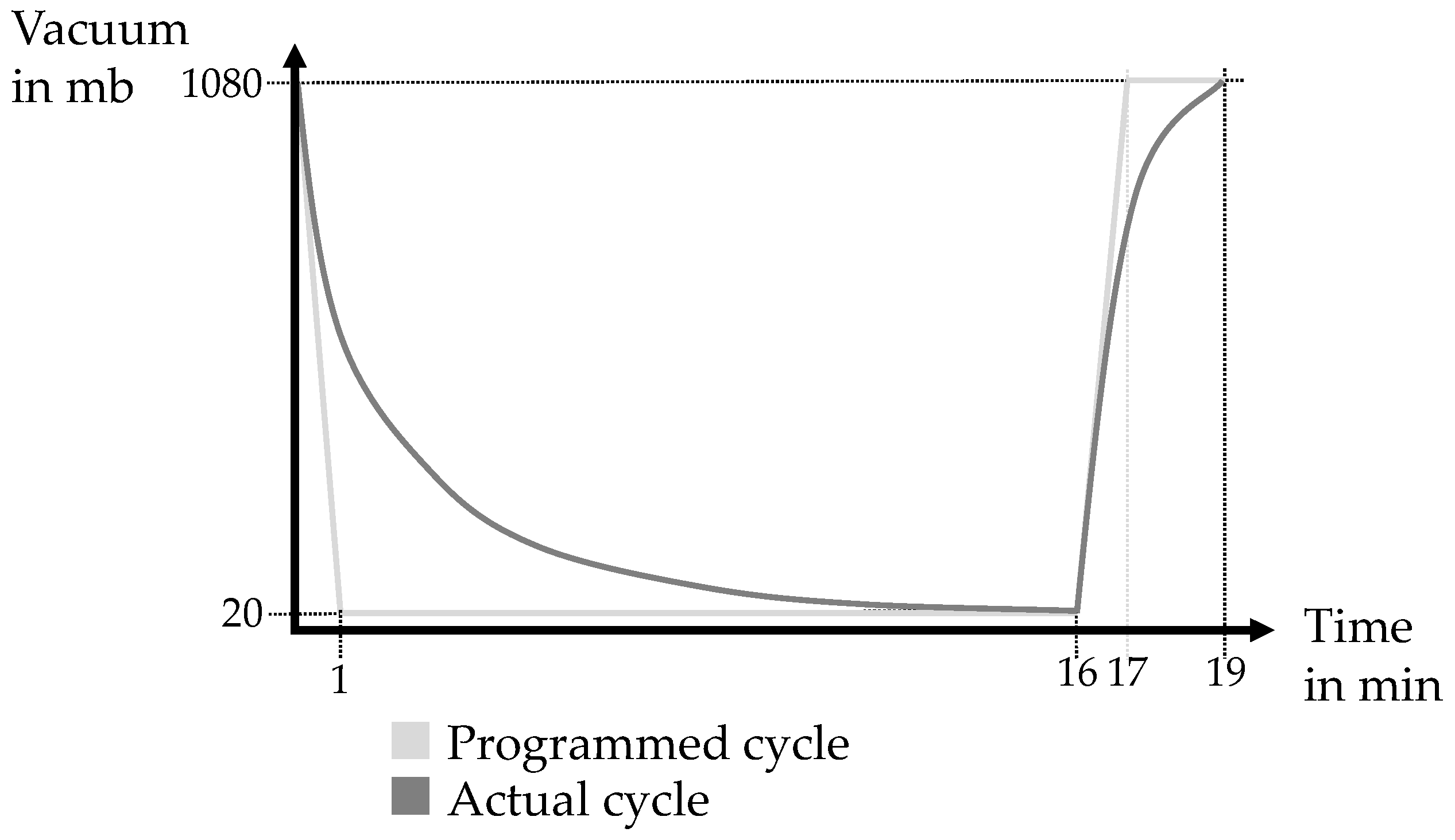 Materials 17 00750 g005