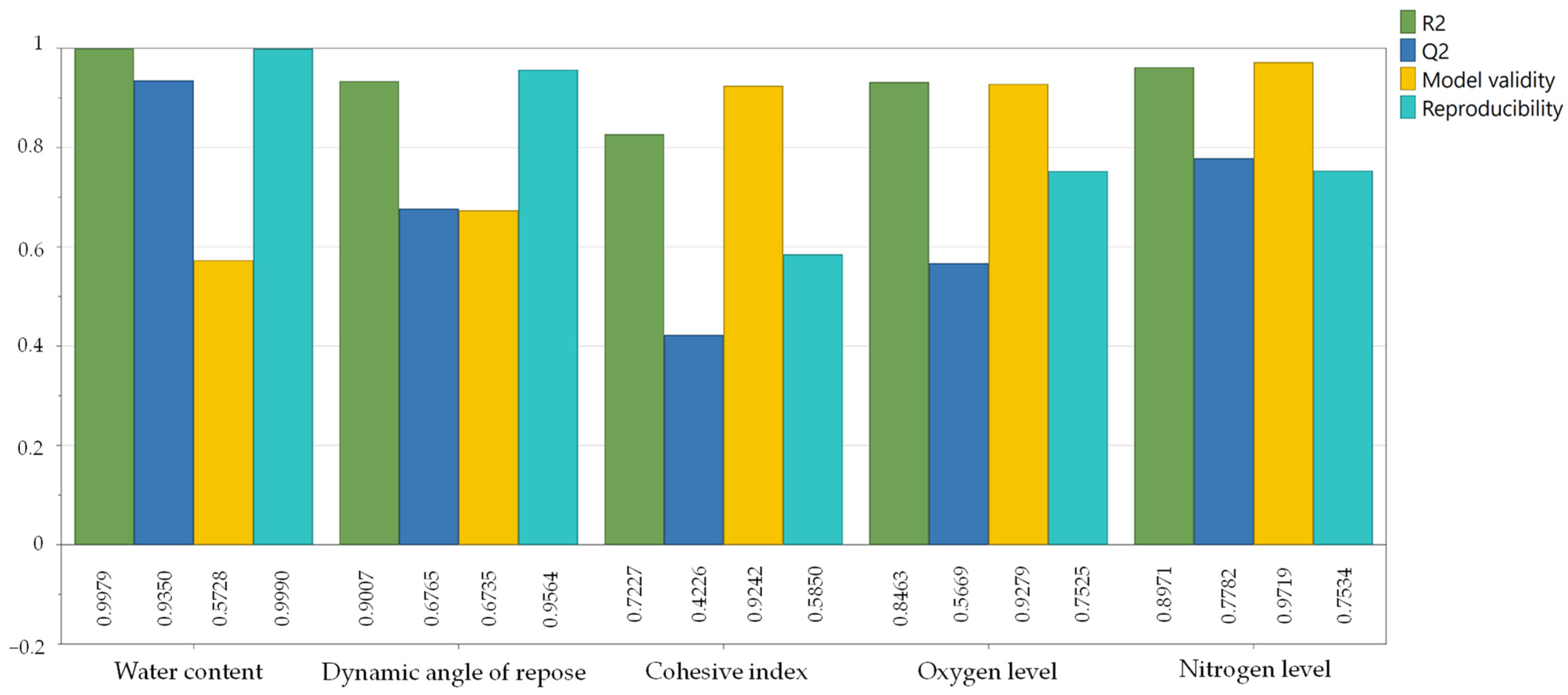 Materials 17 00750 g007