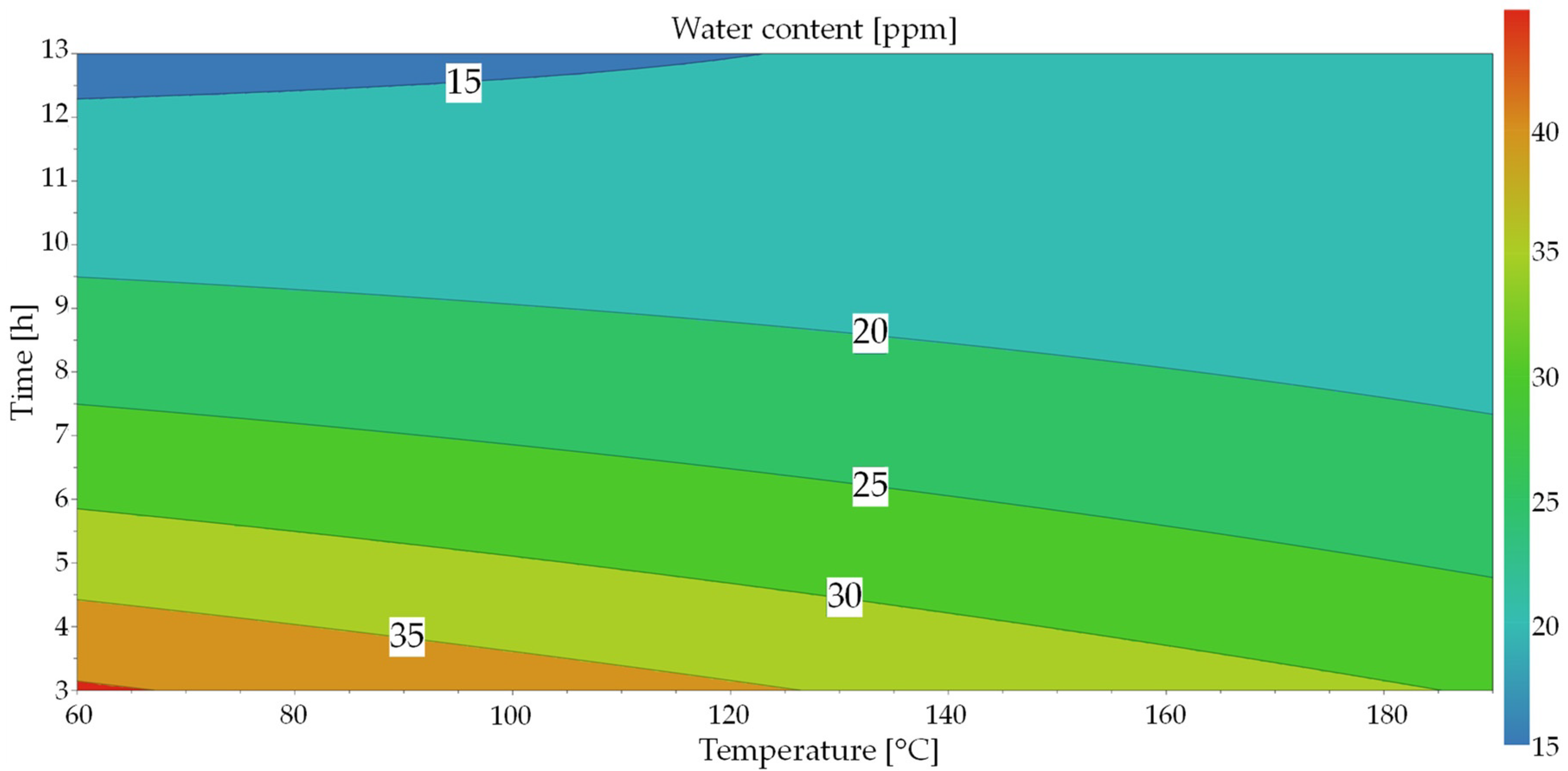 Materials 17 00750 g008