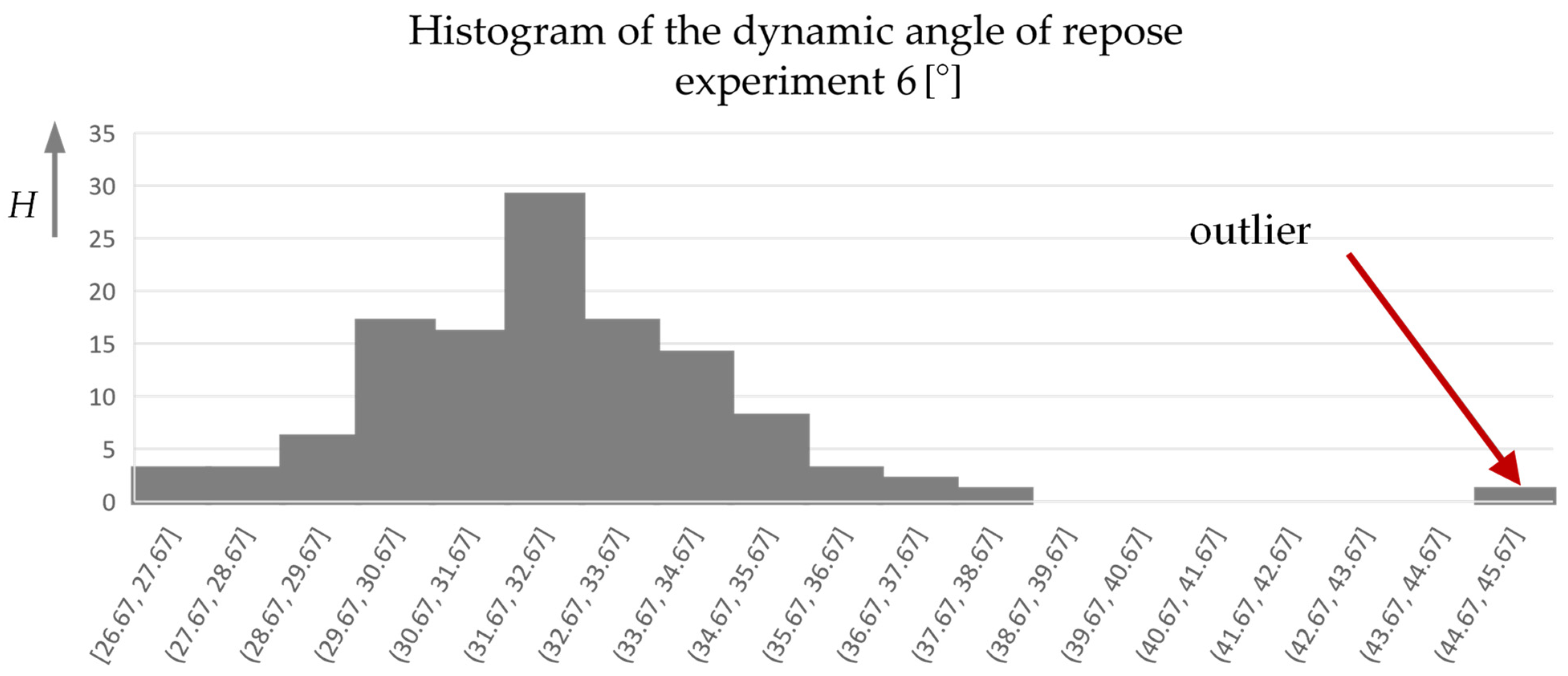 Materials 17 00750 g009