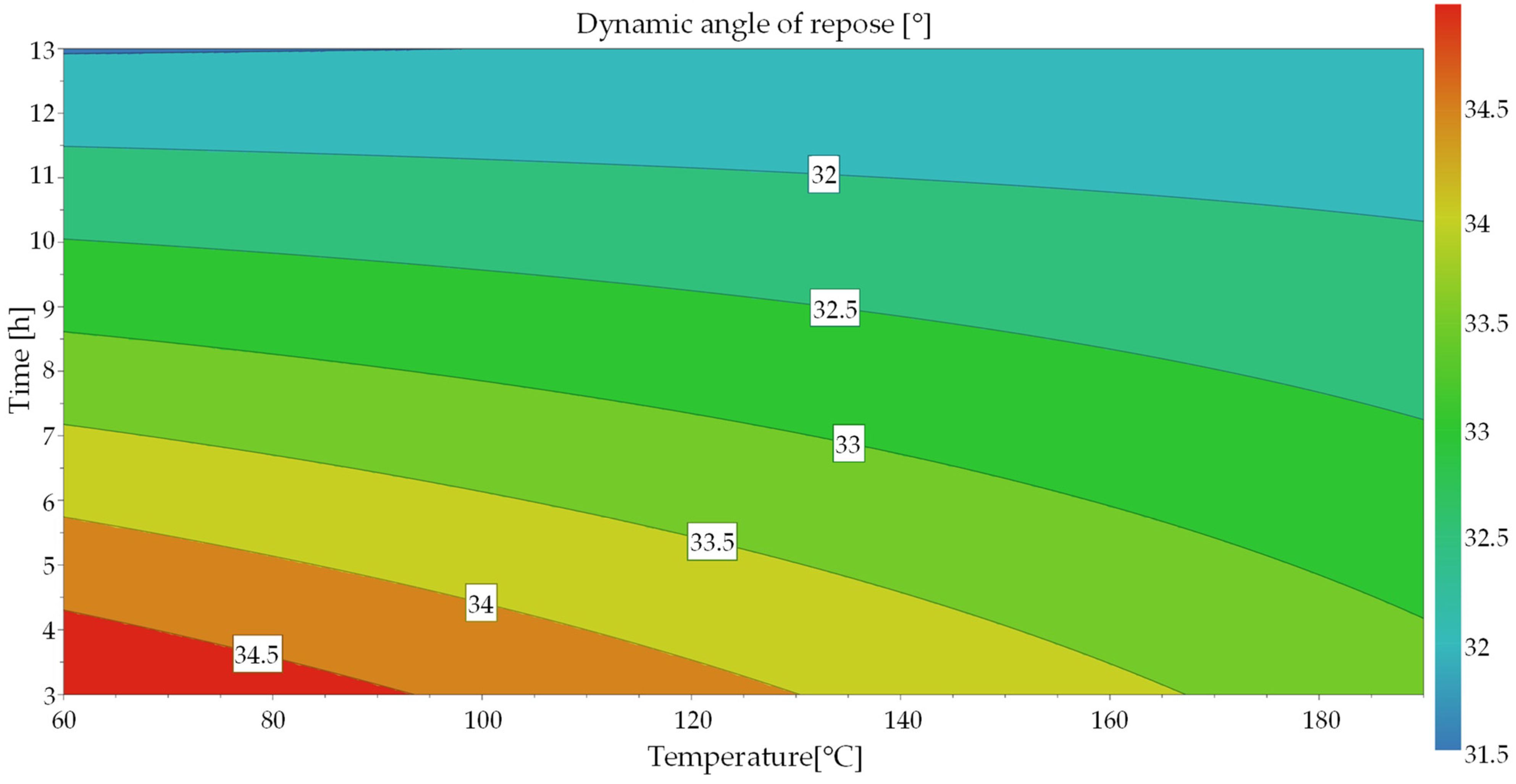 Materials 17 00750 g010