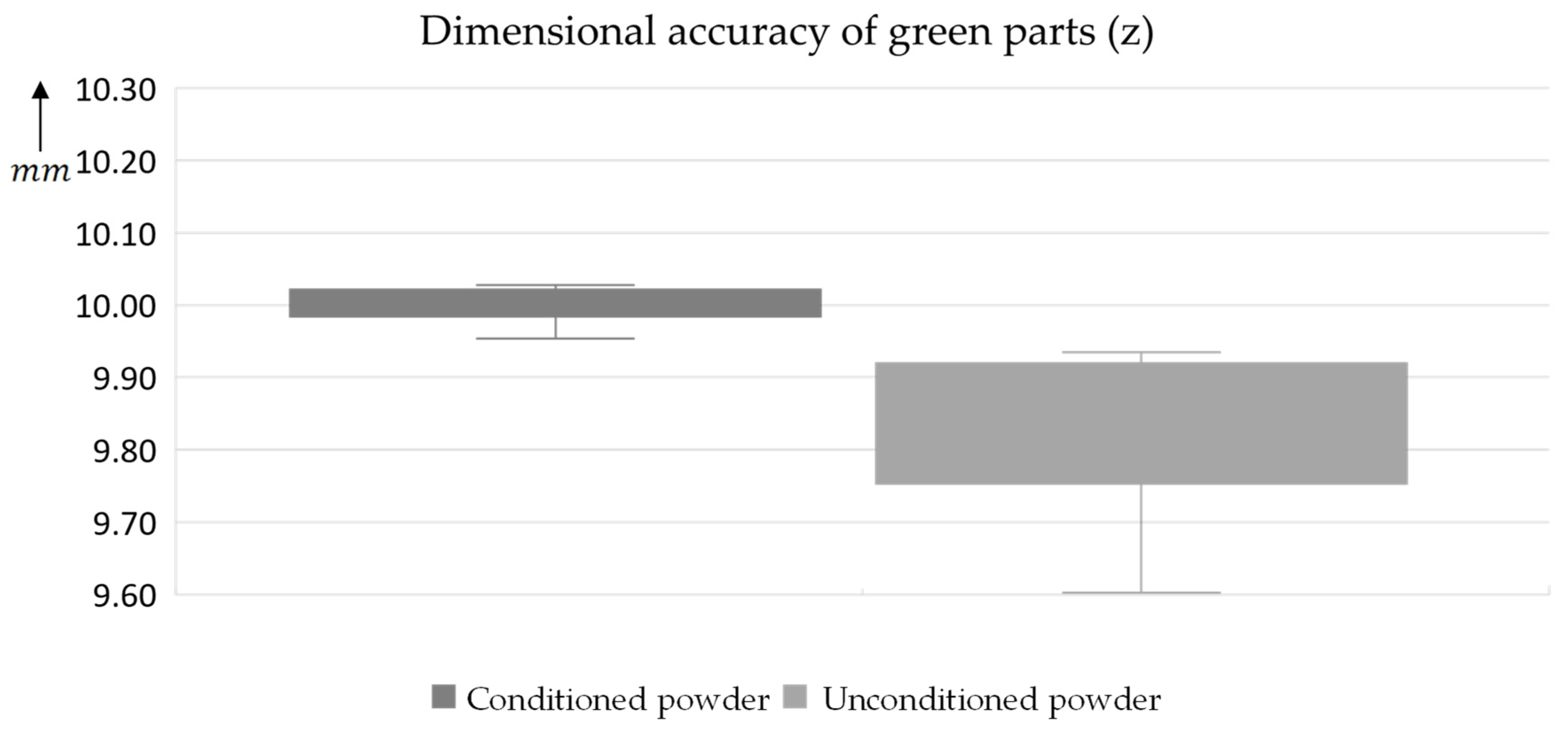 Materials 17 00750 g013