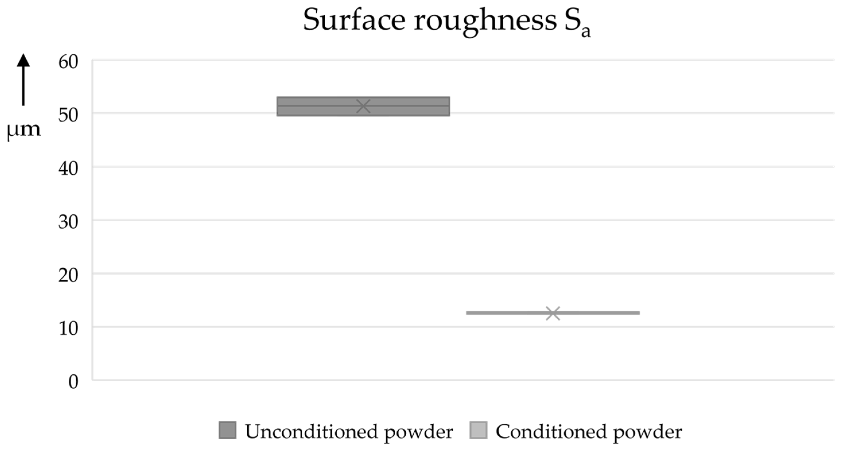 Materials 17 00750 g014