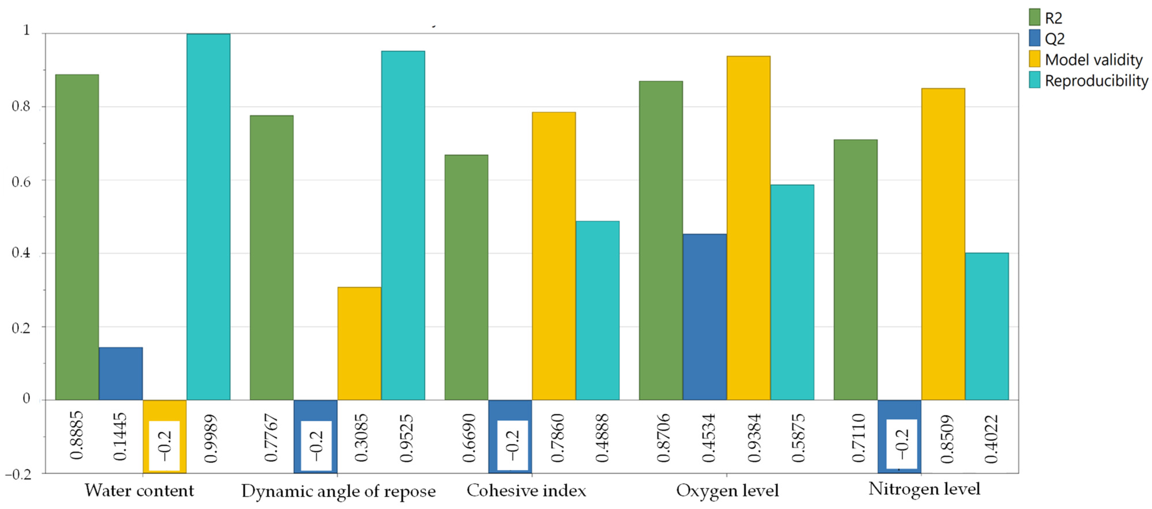 Materials 17 00750 g0a5