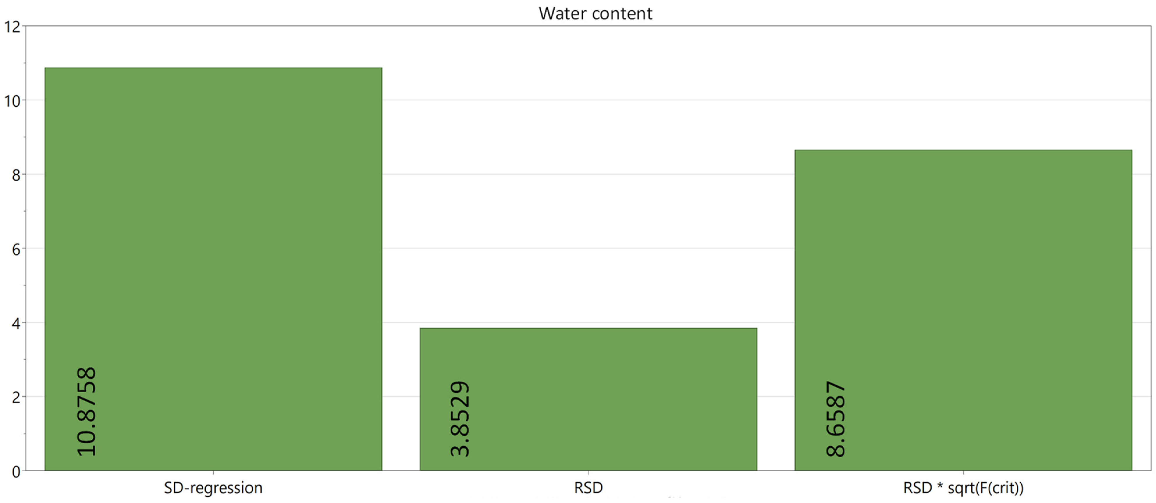 Materials 17 00750 g0a6