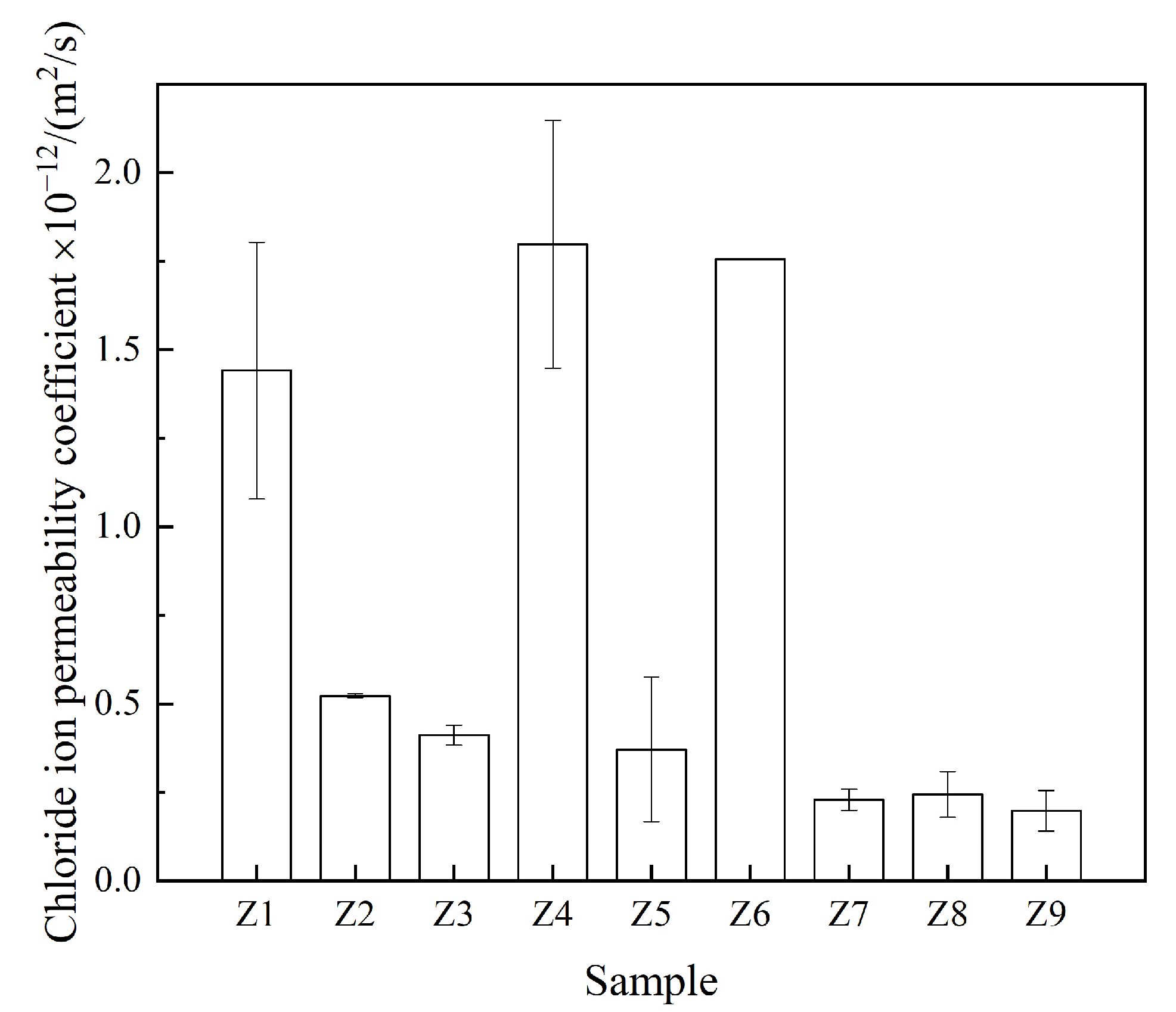 Materials 17 00752 g005