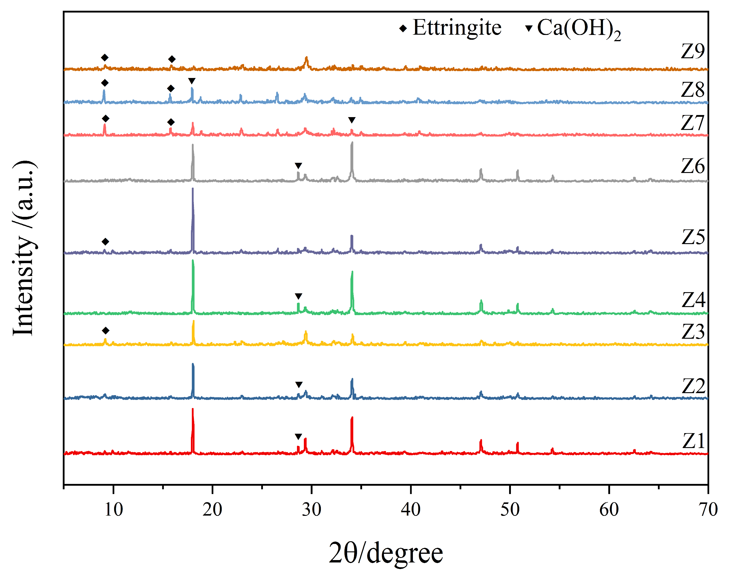 Materials 17 00752 g006