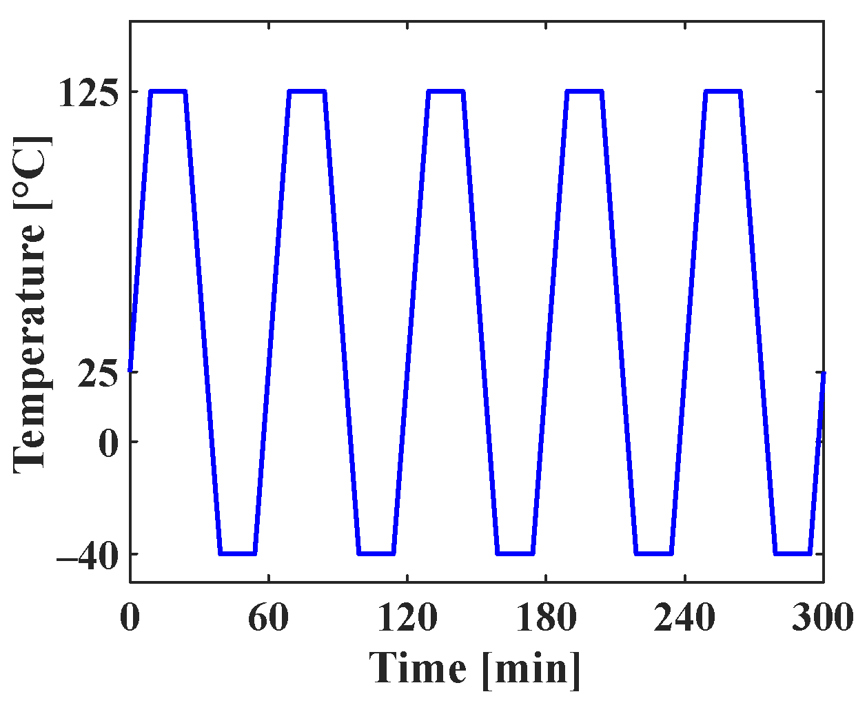 Materials 17 00755 g003