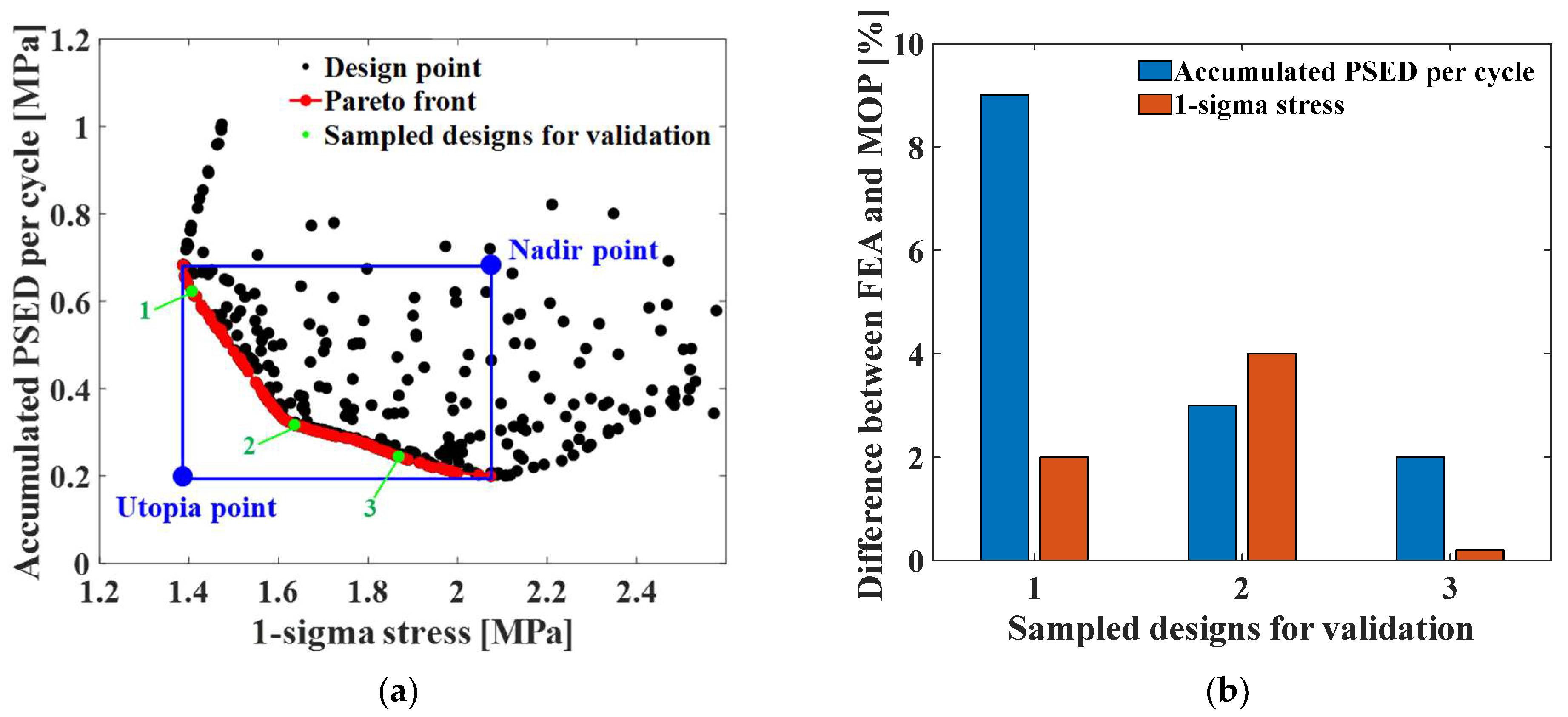 Materials 17 00755 g011