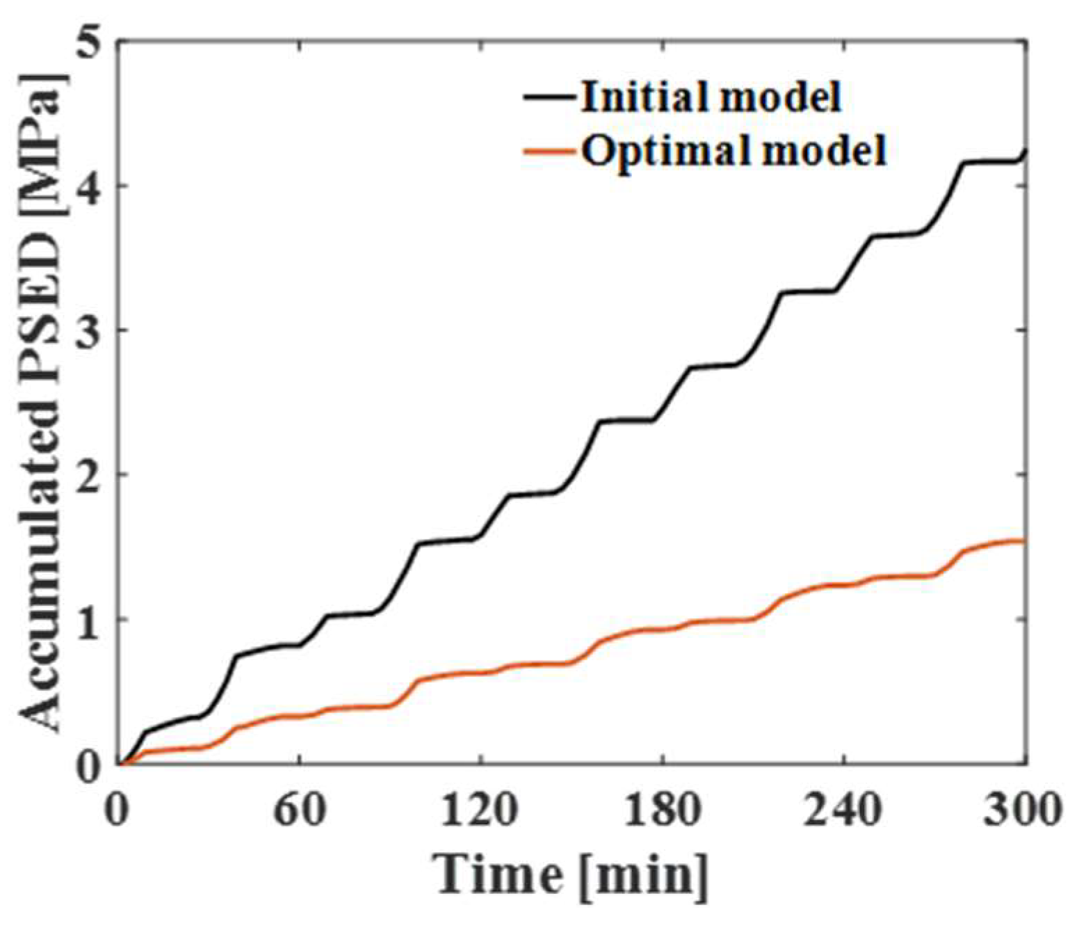 Materials 17 00755 g012