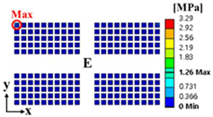 Materials 17 00755 i004