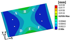 Materials 17 00755 i006