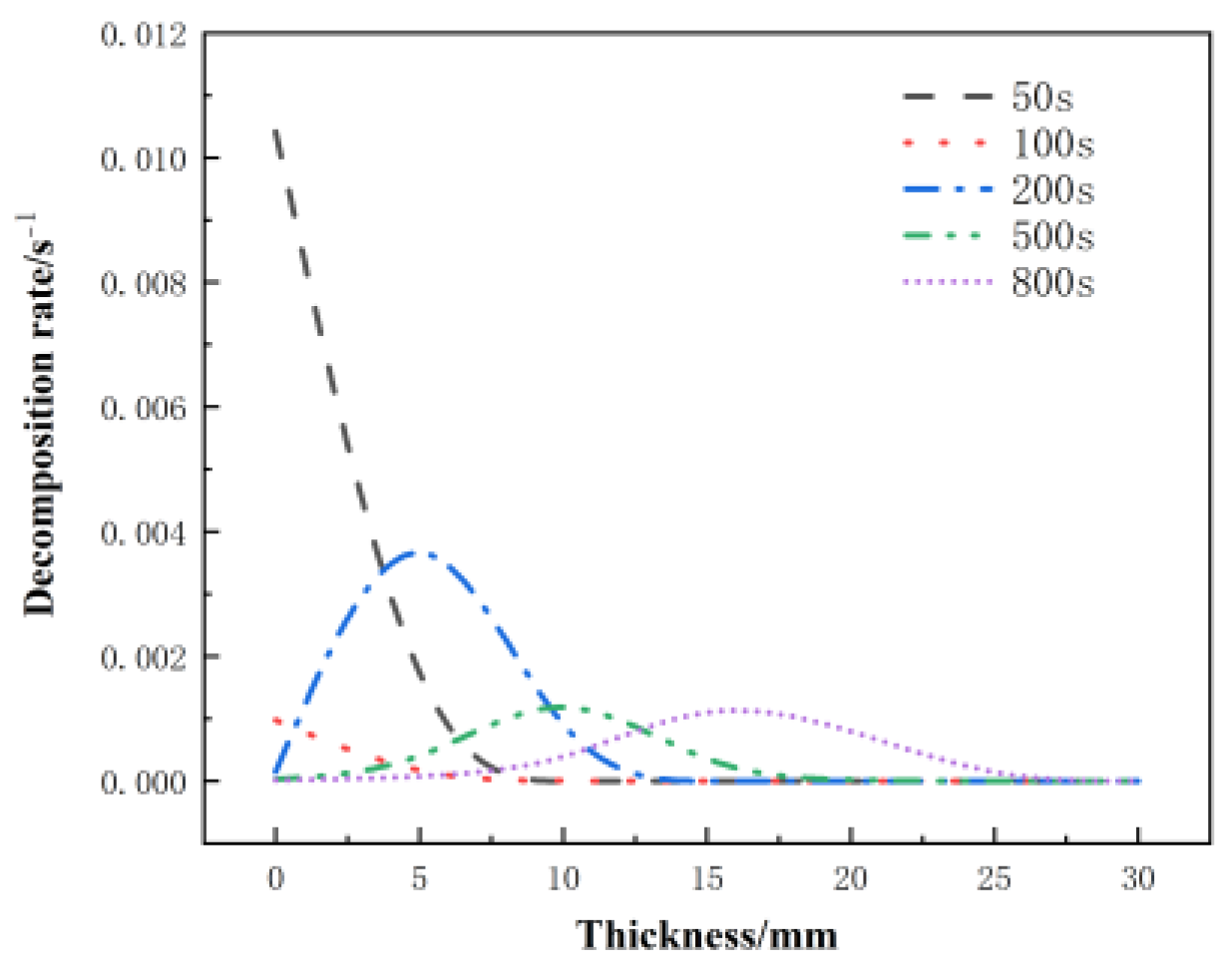 Materials 17 00756 g017