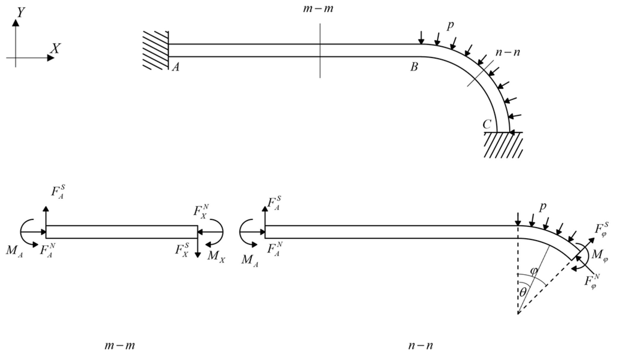 Materials 17 00757 g002