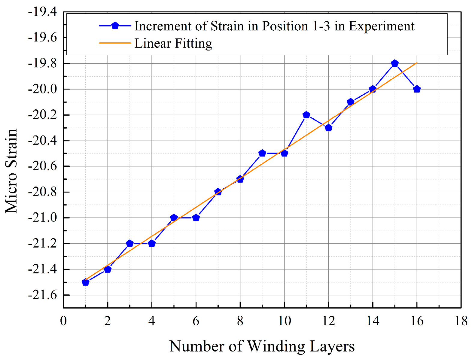 Materials 17 00757 g008